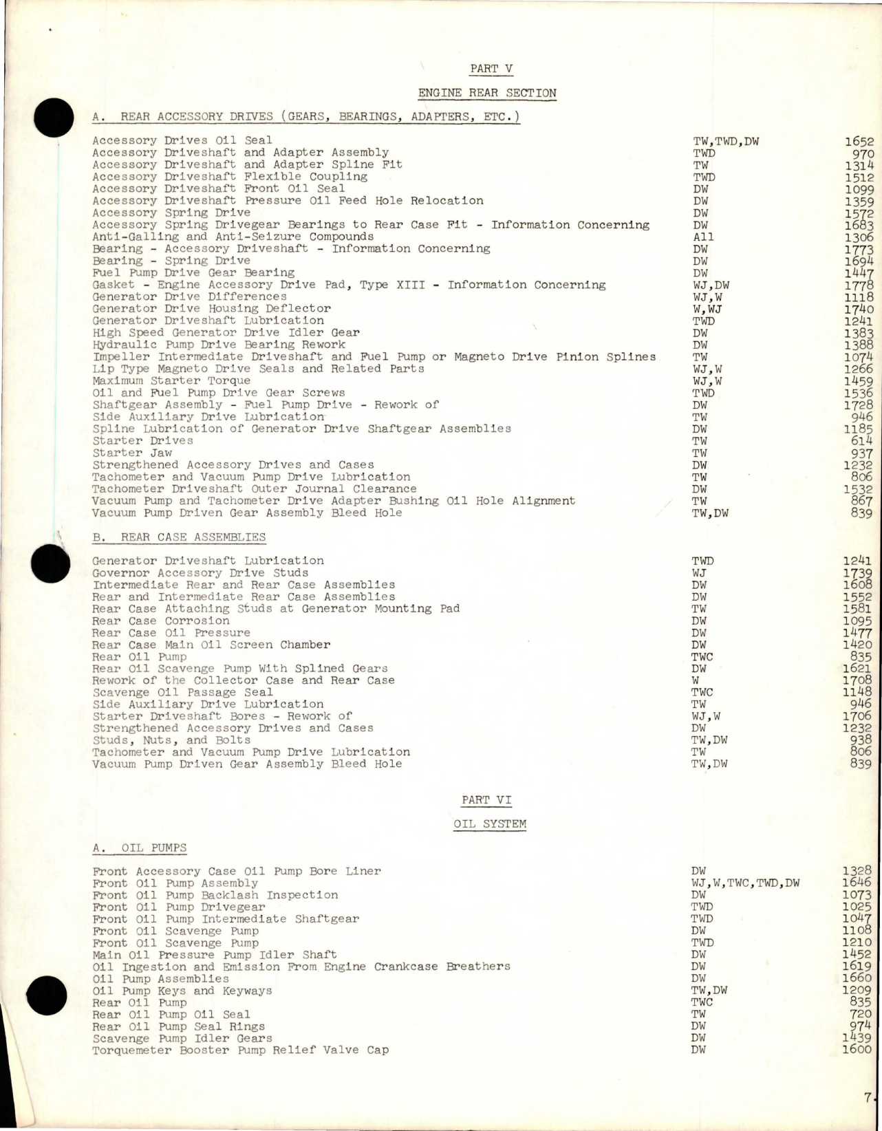 Sample page 7 from AirCorps Library document: Alphabetical and Numerical Listing for Pratt & Whitney Reciprocating Engine