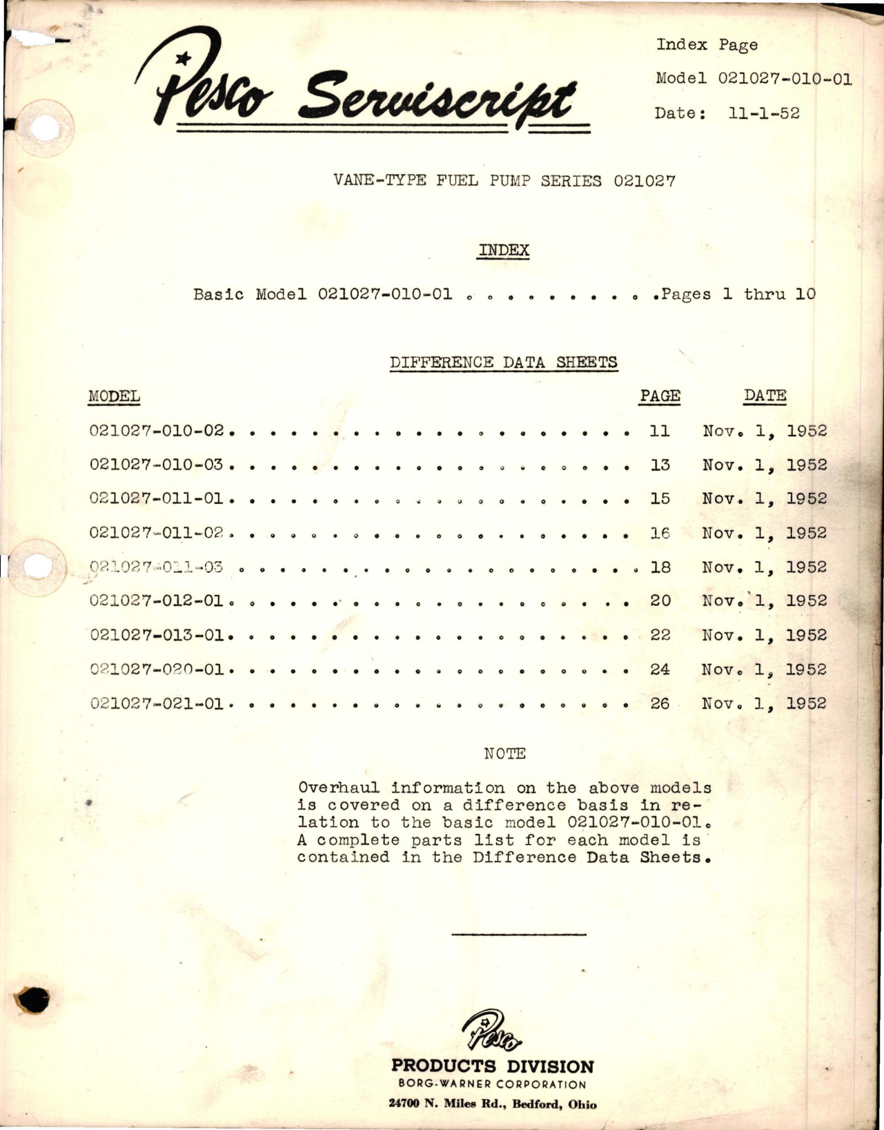 Sample page 1 from AirCorps Library document: Maintenance Manual for Fuel Pump - Vane Type - Model 021027-010-01