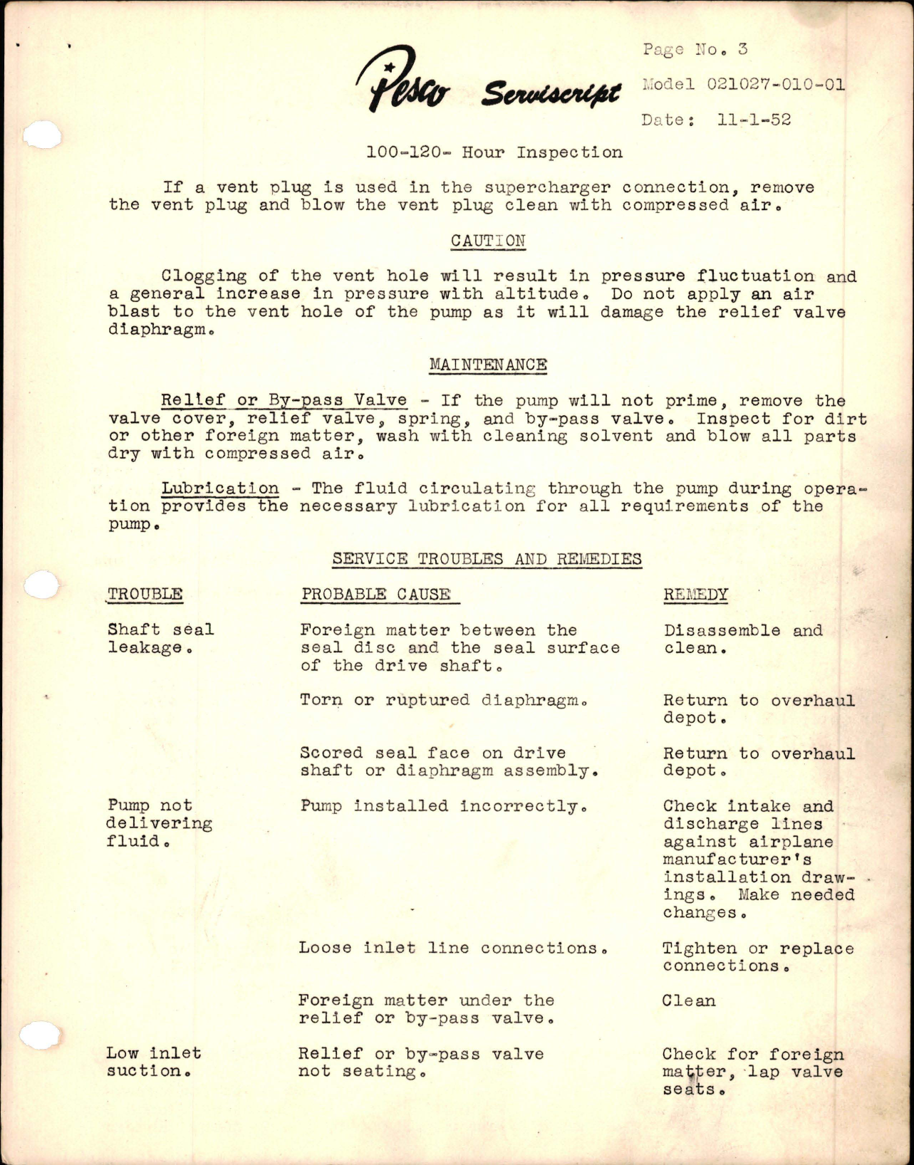 Sample page 5 from AirCorps Library document: Maintenance Manual for Fuel Pump - Vane Type - Model 021027-010-01