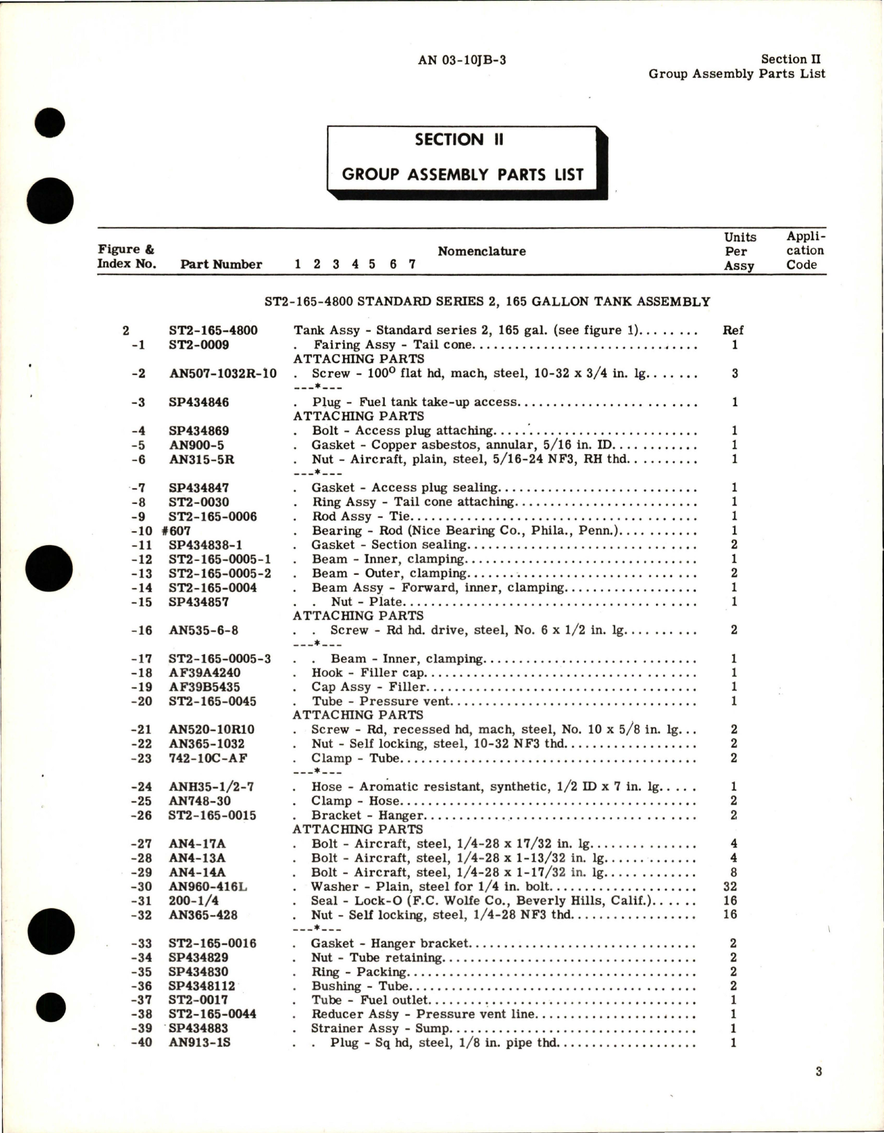 Sample page 5 from AirCorps Library document: Parts Catalog for External Jettison Fuel Tank - 165 Gallons Capacity - Parts ST2-165-4800 and ST2-165-4803