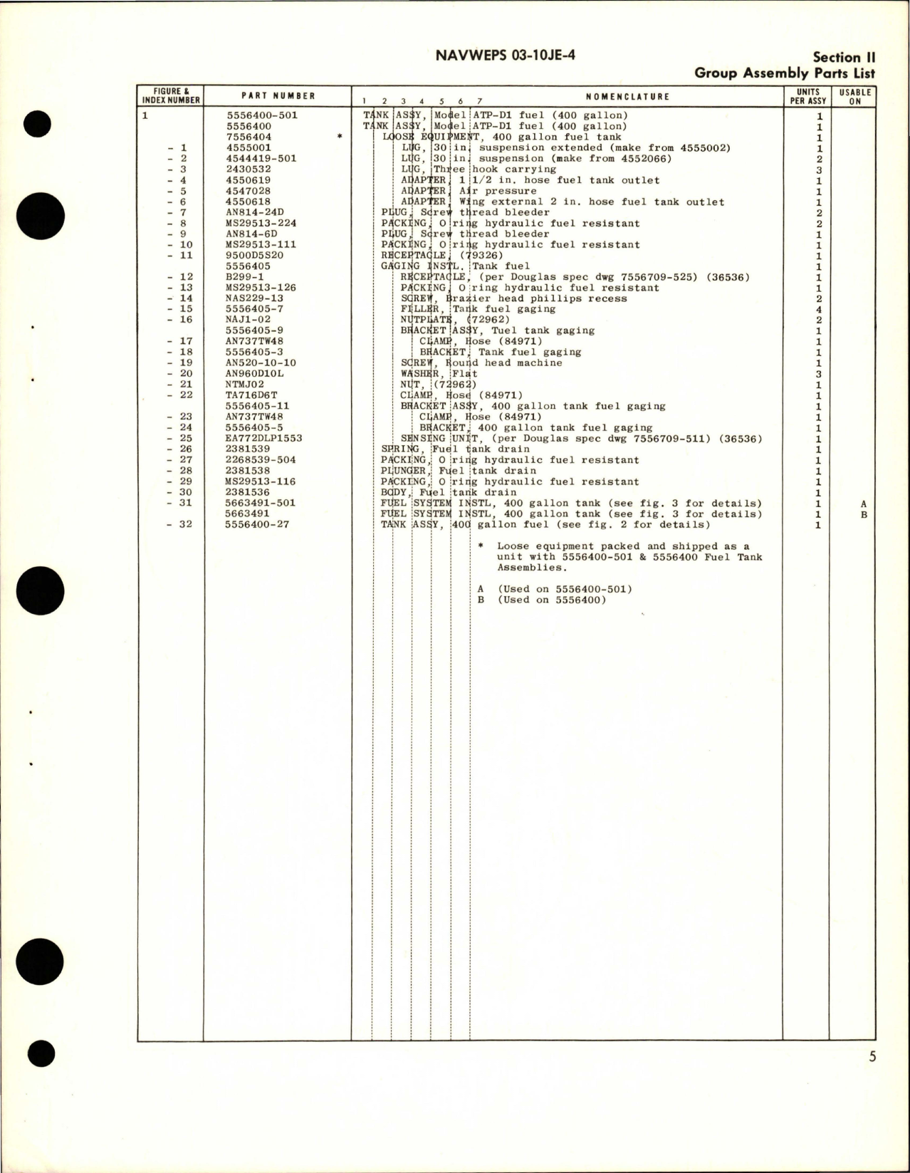 Sample page 7 from AirCorps Library document: Illustrated Parts Breakdown for Fuel Tank Assembly - 400 Gallon - Part 5556400 and 5556400-501