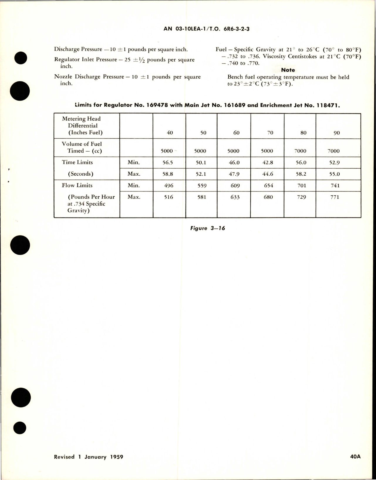 Sample page 5 from AirCorps Library document: Overhaul Instructions for Water Regulators 