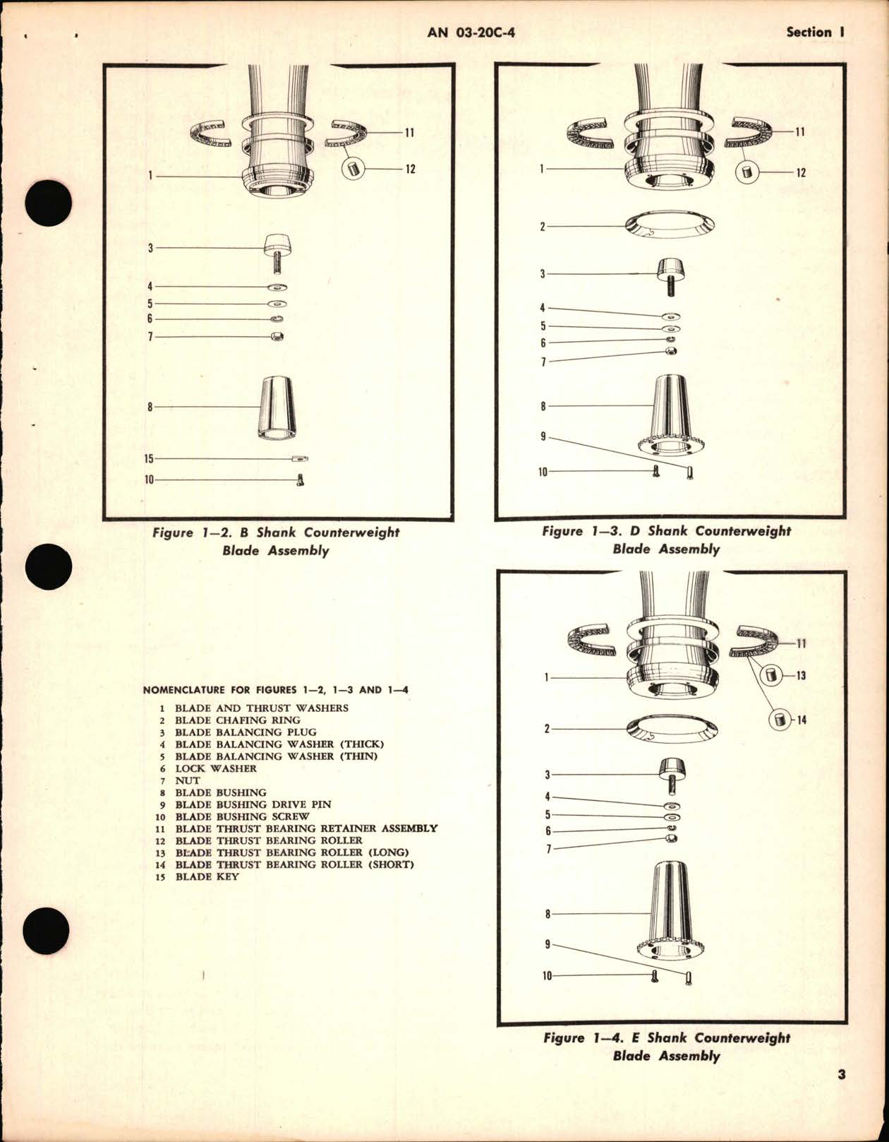 Sample page 7 from AirCorps Library document: Operation, Service, & Overhaul Instructions for Aluminum Alloy Propeller Blades