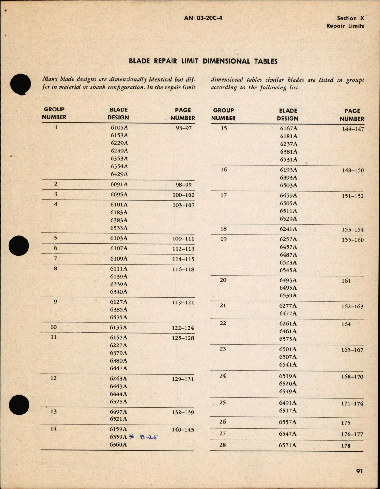 Sample page 7 from AirCorps Library document: Operation, Service, & Overhaul Instructions for Aluminum Alloy Propeller Blades