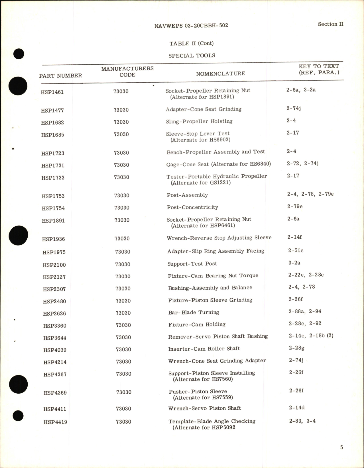 Sample page 9 from AirCorps Library document: Overhaul Instructions for Variable Pitch Aircraft Propeller Model 432H60-341