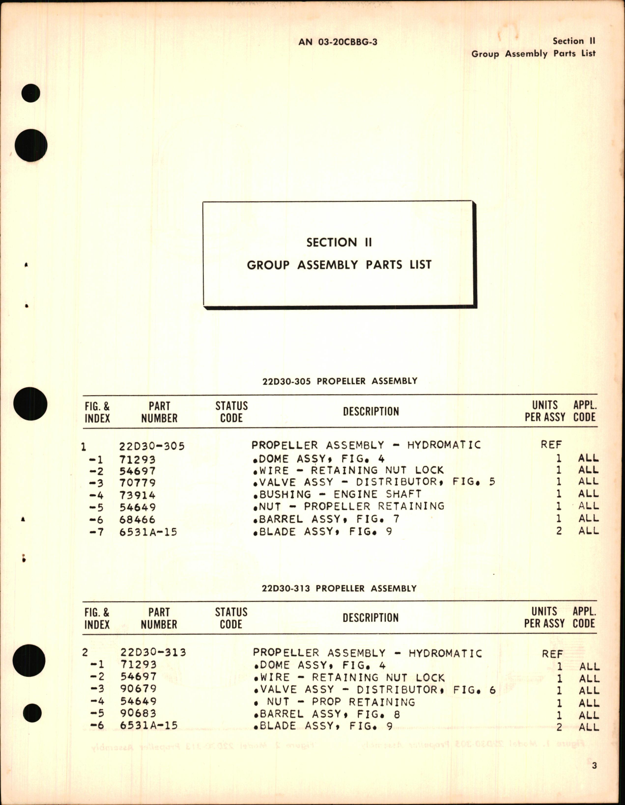 Sample page 7 from AirCorps Library document: Parts Catalog for Propeller Assembly Models 22D30-305, 22D30-313, 22D30-317