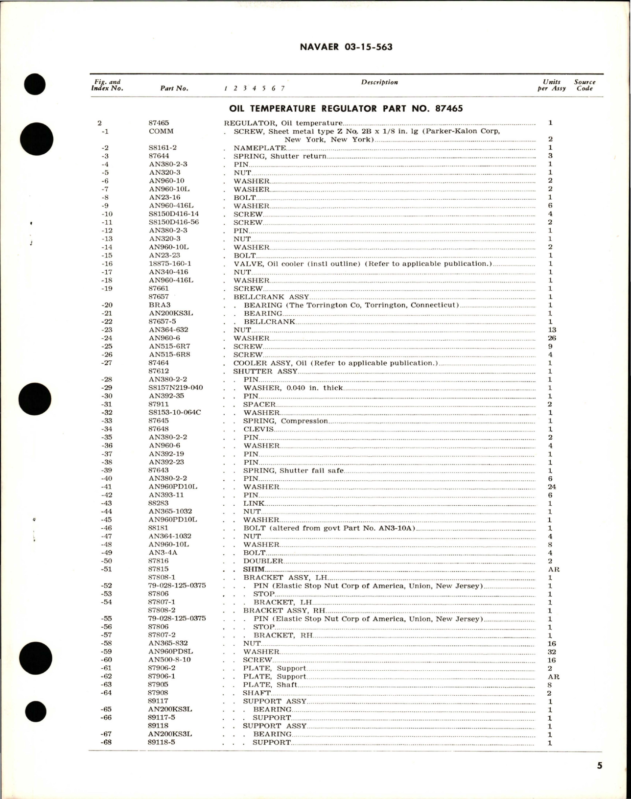 Sample page 5 from AirCorps Library document: Overhaul Instructions with Parts Breakdown for Oil Temperature Regulator - 87465 