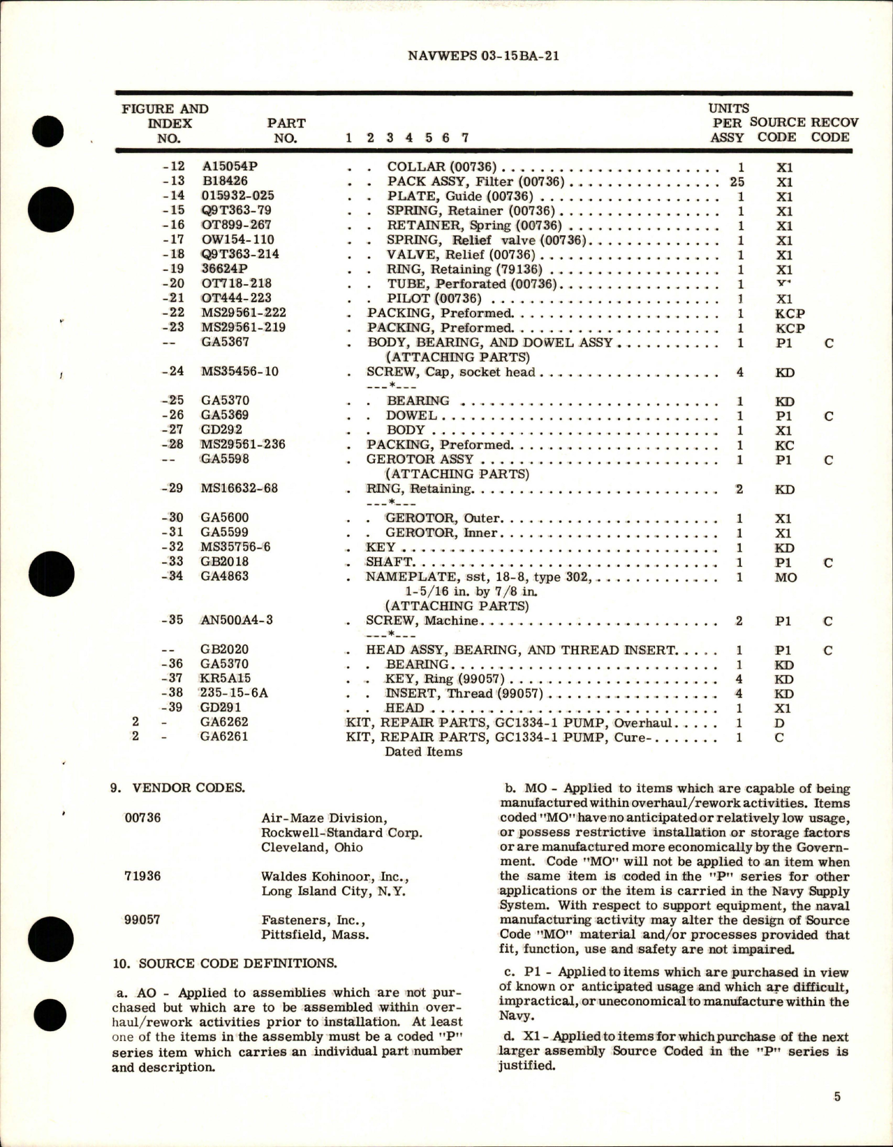 Sample page 5 from AirCorps Library document: Overhaul Instructions with Parts Breakdown for Lube Pump - GC-1334-1