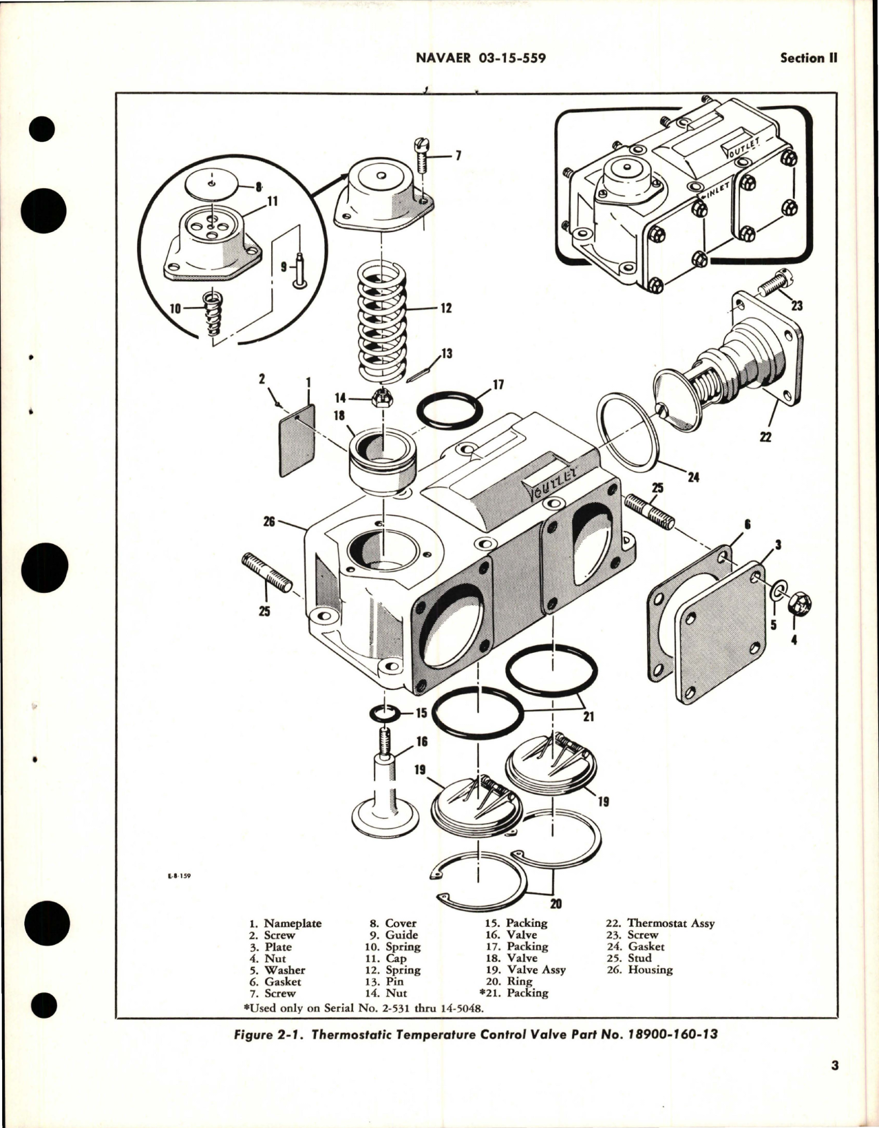 Sample page 7 from AirCorps Library document: Overhaul Instructions for Thermostatic Temperature Control Valves