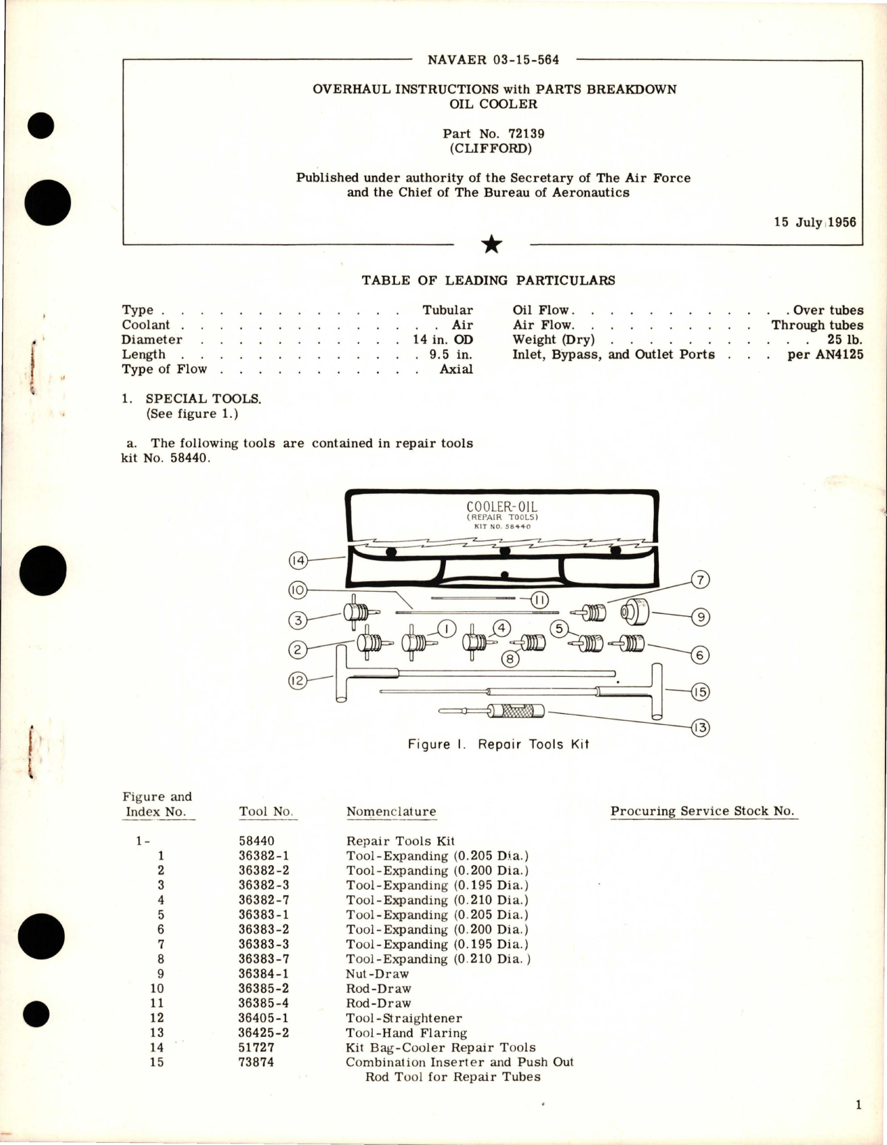 Sample page 1 from AirCorps Library document: Overhaul Instructions with Parts Breakdown for Oil Cooler - Part 72139 