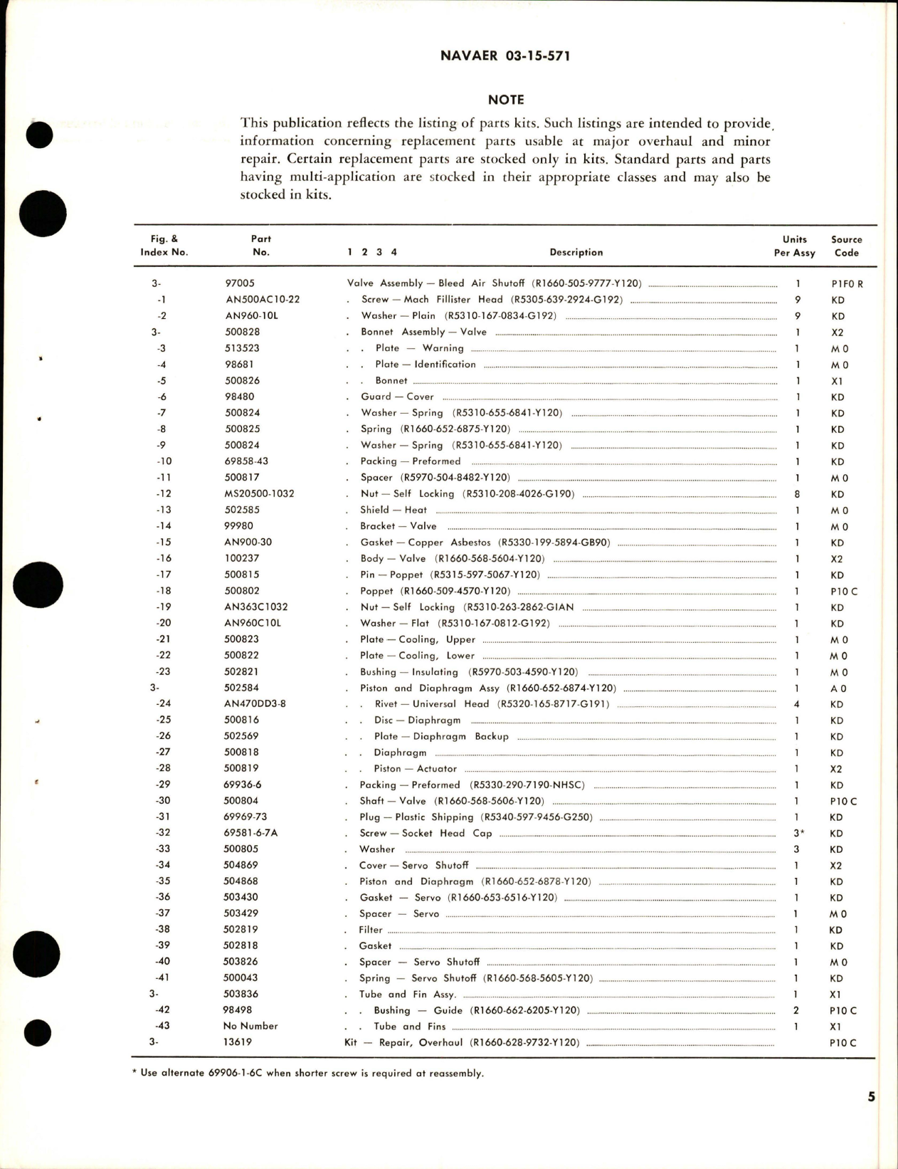 Sample page 5 from AirCorps Library document: Overhaul Instructions with Parts for Bleed Air Shut Off Valve - Part 97005