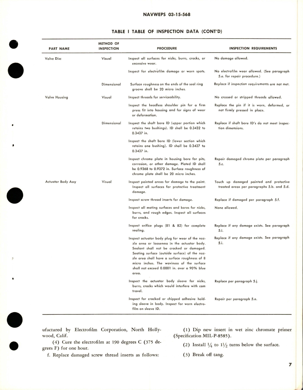 Sample page 7 from AirCorps Library document: Overhaul Instructions with Parts Breakdown for Defogger Valve - Assembly 96118