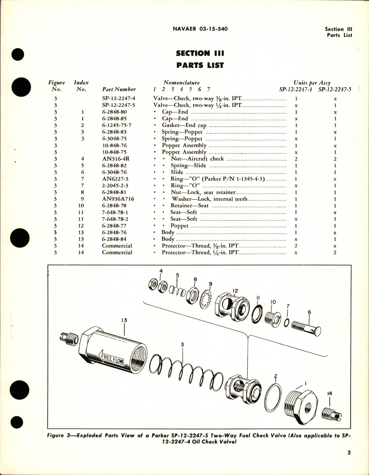Sample page 5 from AirCorps Library document: Operation, Service, Overhaul Instructions with Parts for Two Way Oil Check Valve - SP-12-2247-4, and Two Way Fuel Check Valve - SP-12-2247-5