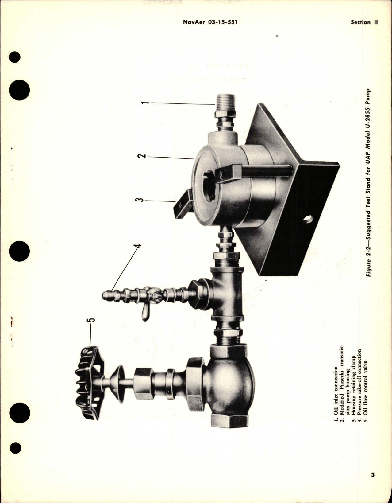Sample page 5 from AirCorps Library document: Operation, Service, Overhaul Instructions with Parts Catalog for Oil Transmission Pump - Part U-2855 