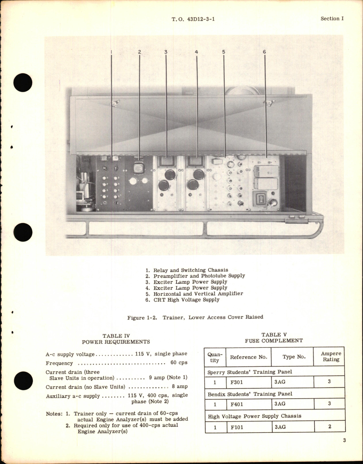 Sample page 9 from AirCorps Library document: Overhaul Instructions for Engine Analyzer Trainer Type MG-1