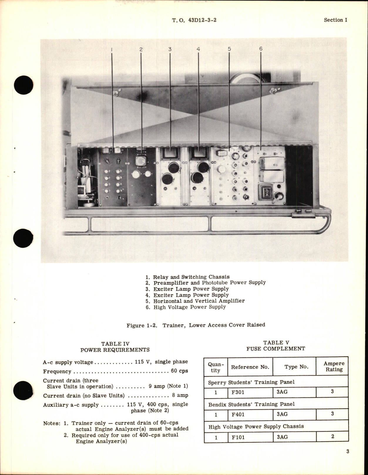 Sample page 9 from AirCorps Library document: Maintenance Instructions for Engine Analyzer Trainer Type MG-1