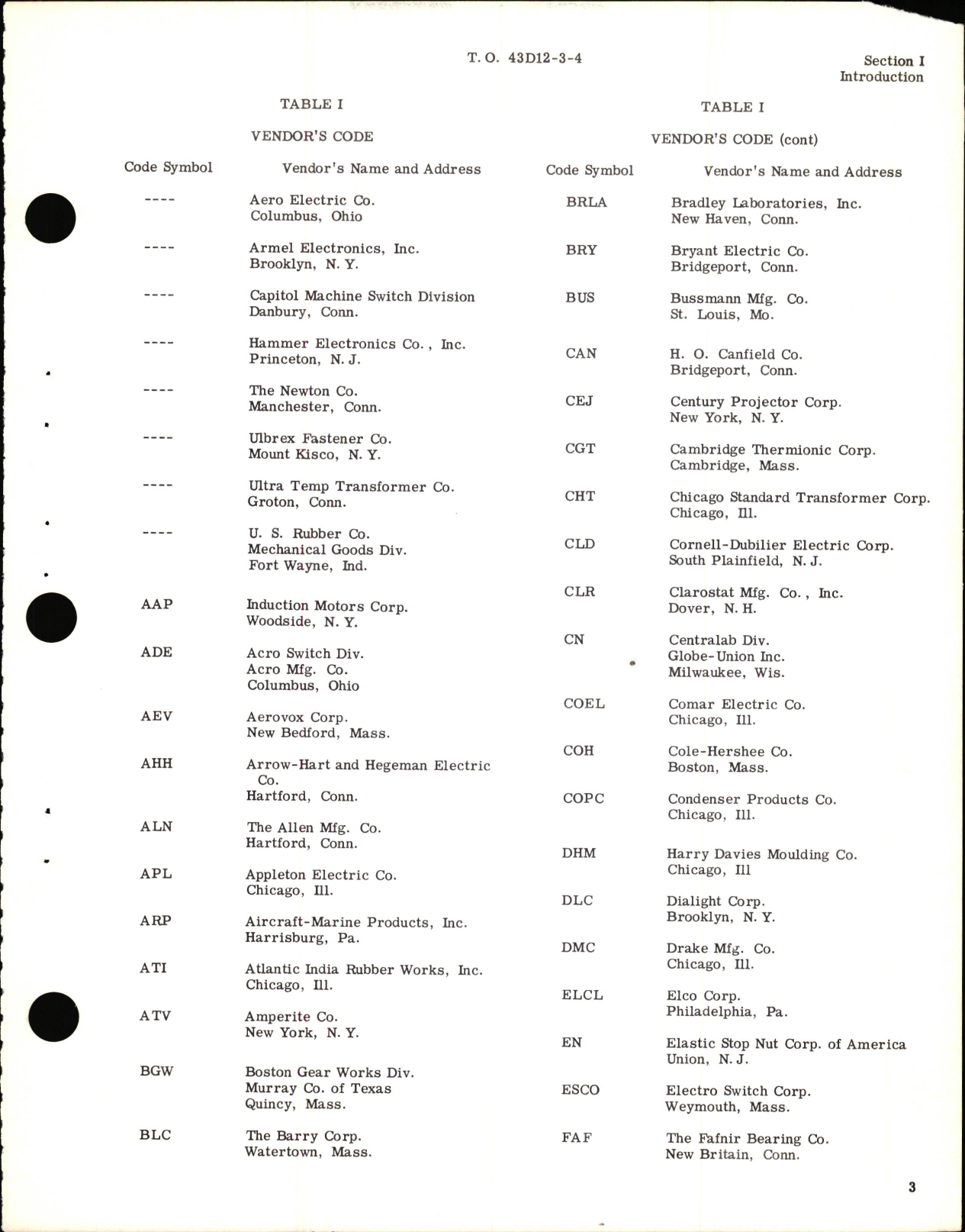 Sample page 7 from AirCorps Library document: Non-Illustrated Parts Breakdown for Engine Analyzer Trainer Type MG-1 PN 15300, 15600, 15800