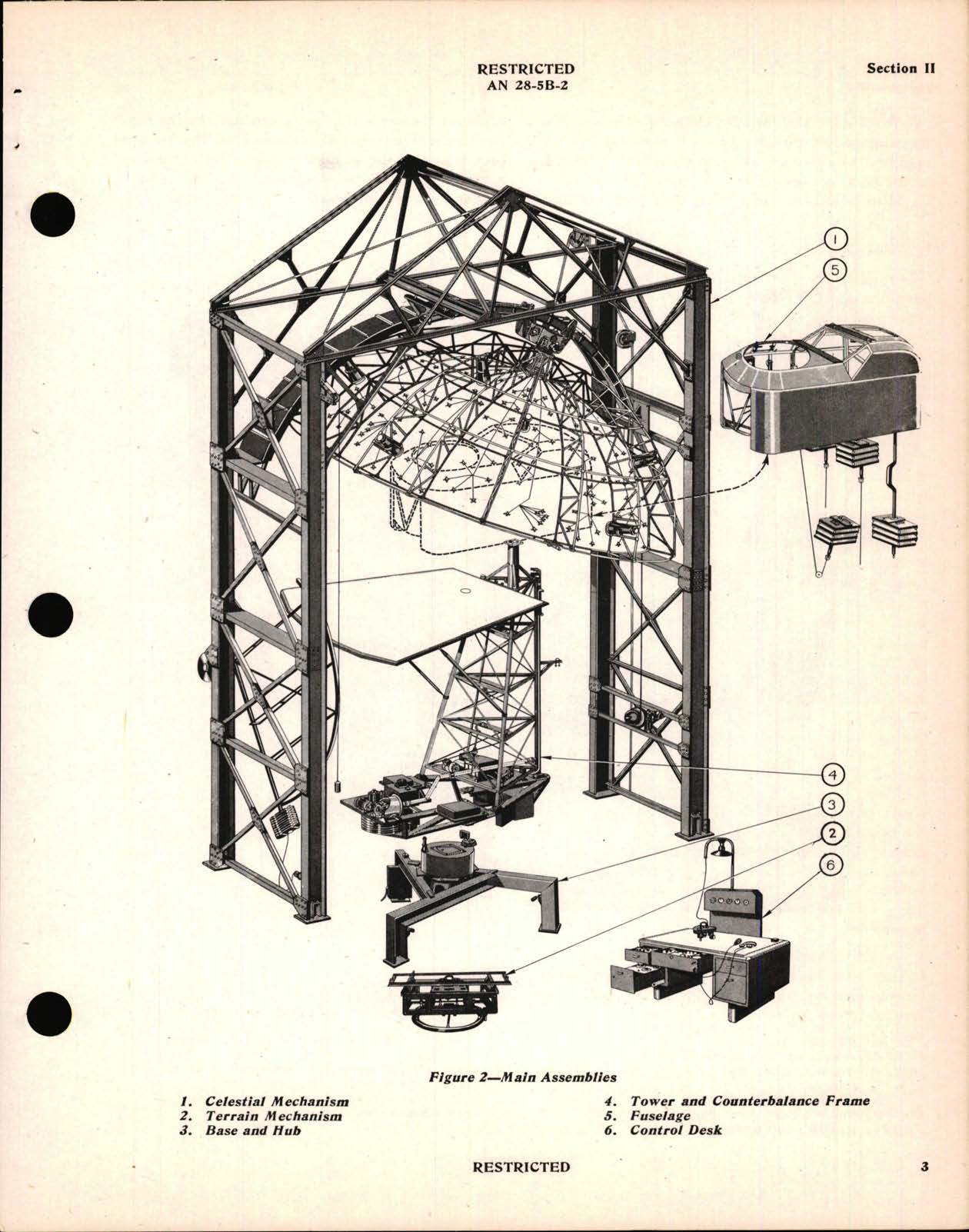 Sample page 9 from AirCorps Library document: Overhaul Instructions for Celestial Navigation Trainer AN-2554-1