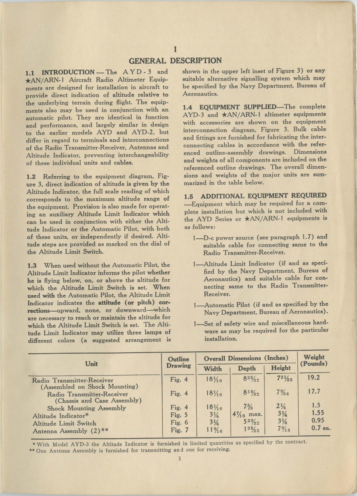 Sample page 7 from AirCorps Library document: Operating Manual for Navy Models AYD-3 & AN/ARN-1 Aircraft Radio Altimeter