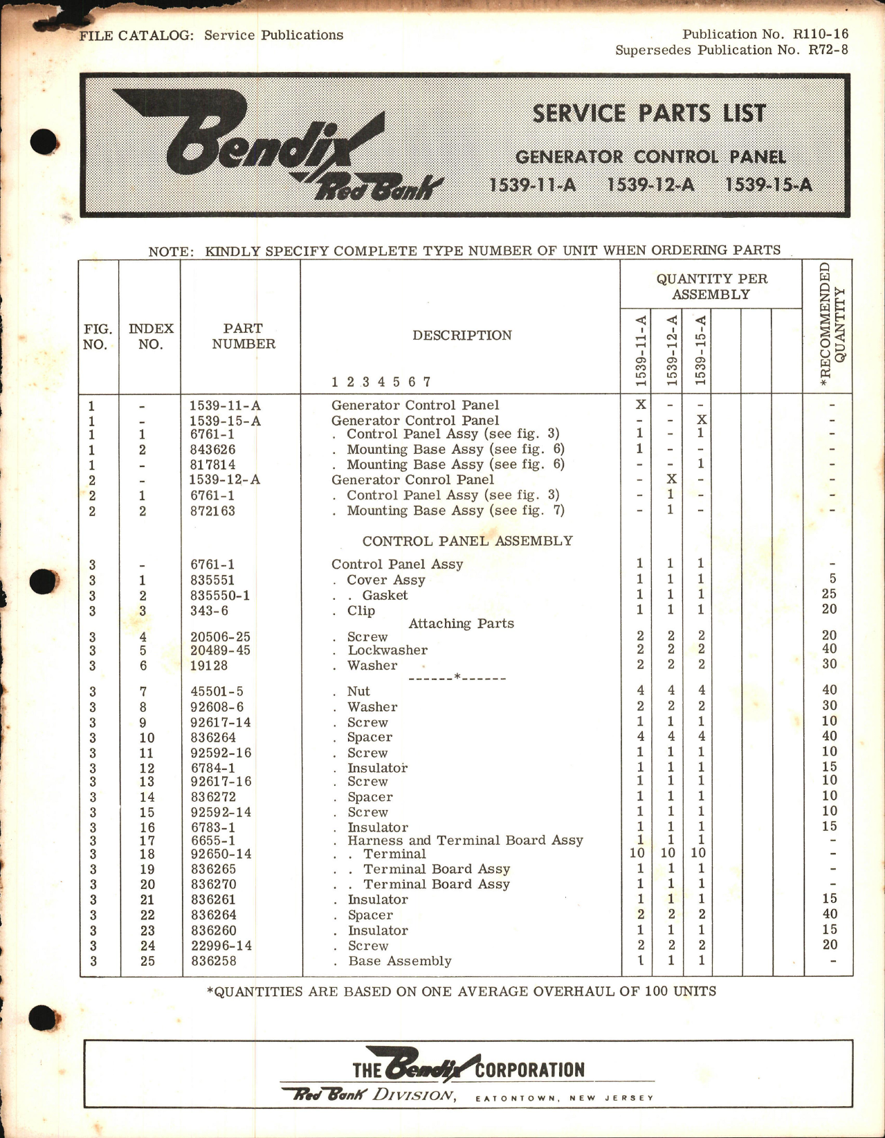 Sample page 1 from AirCorps Library document: Service Parts List for Generator Control Panel 1539-11, -12, and -15