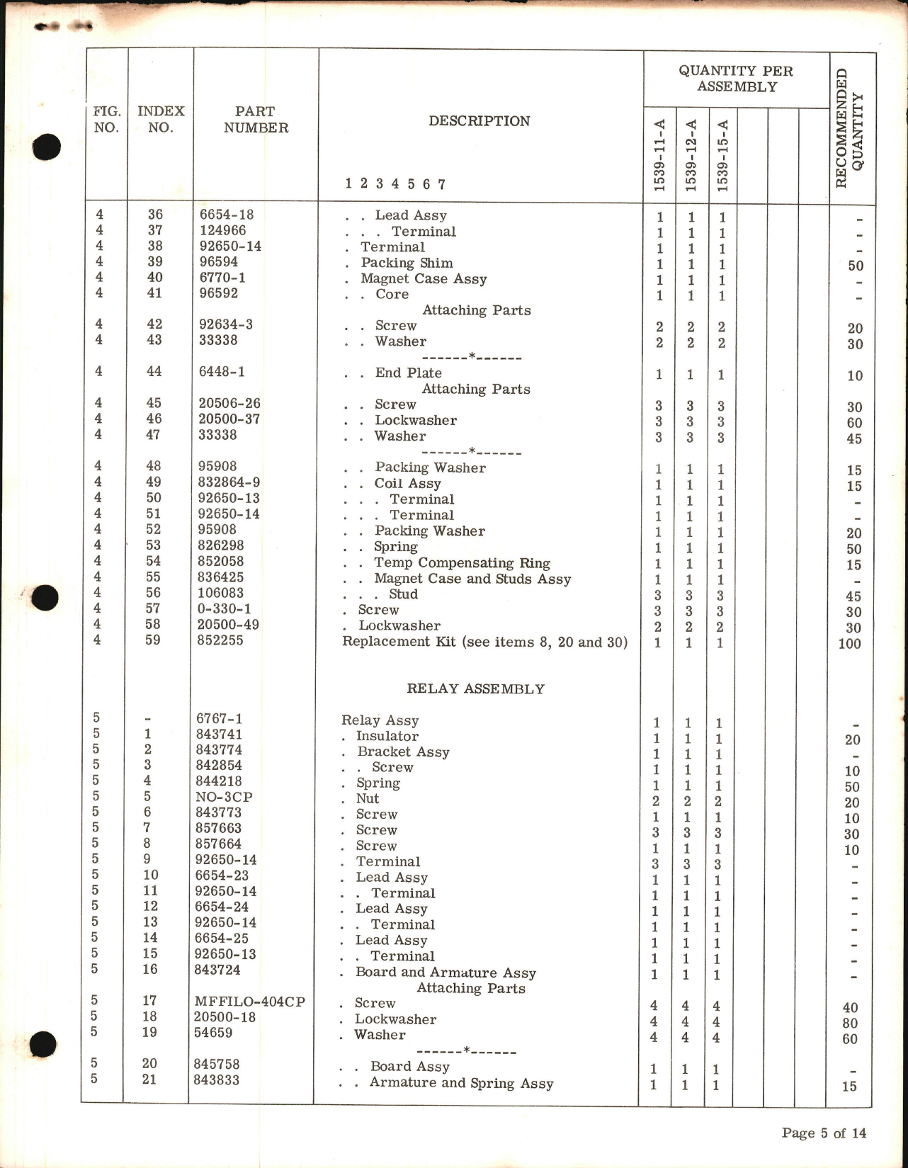 Sample page 5 from AirCorps Library document: Service Parts List for Generator Control Panel 1539-11, -12, and -15