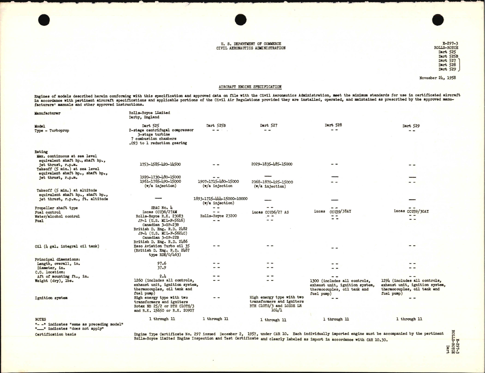 Sample page 1 from AirCorps Library document: Dart 525, 525B, 527, 528, 529