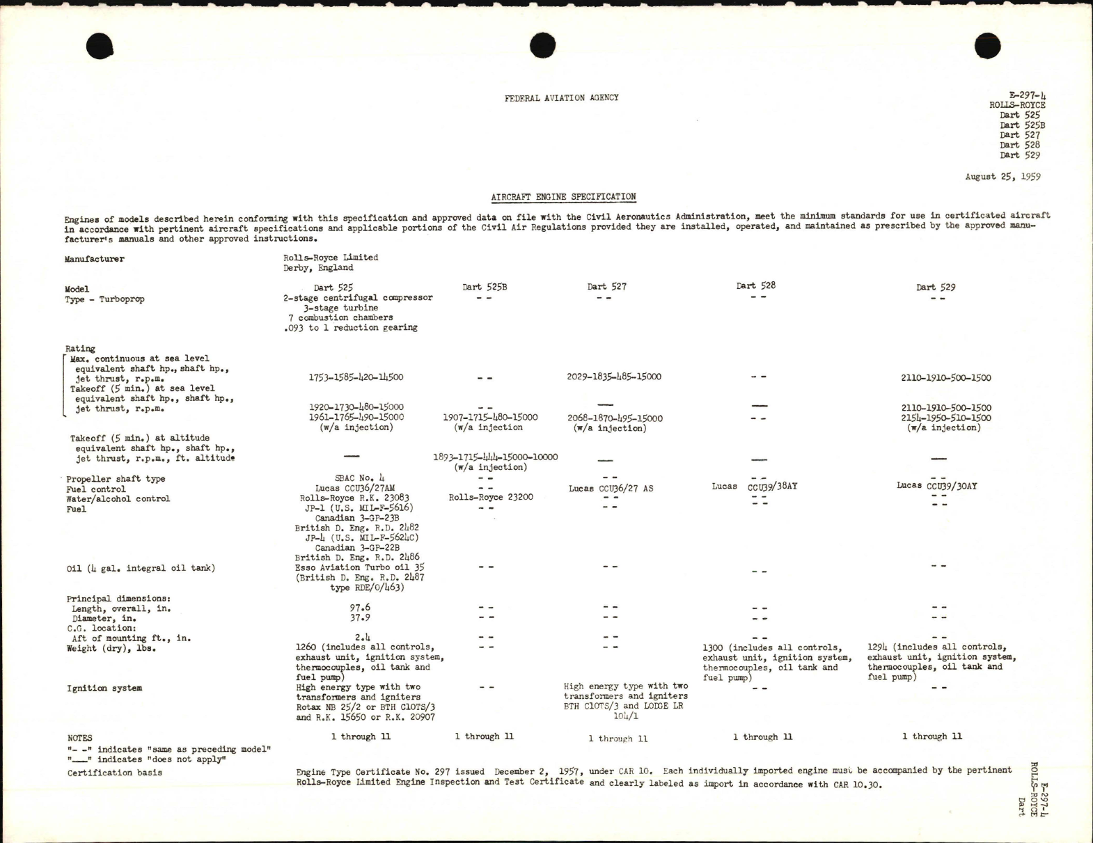 Sample page 1 from AirCorps Library document: Dart 525, 525B, 527, 528, 529