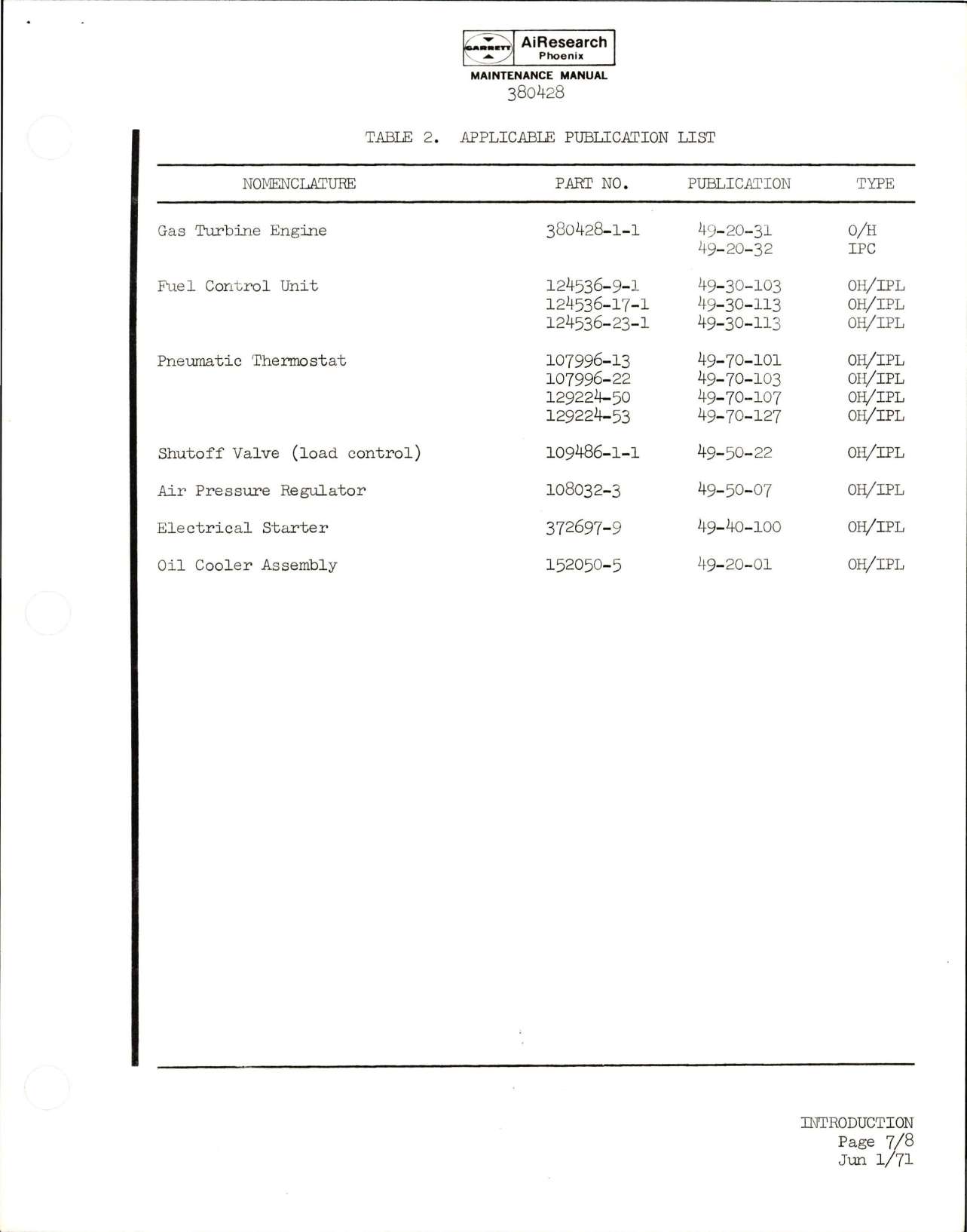 Sample page 9 from AirCorps Library document: Revision to Maintenance Manual for Pneumatic and Shaft Power Gas Turbine Engine - Part 380428-1-5 - Model GTCP85-129