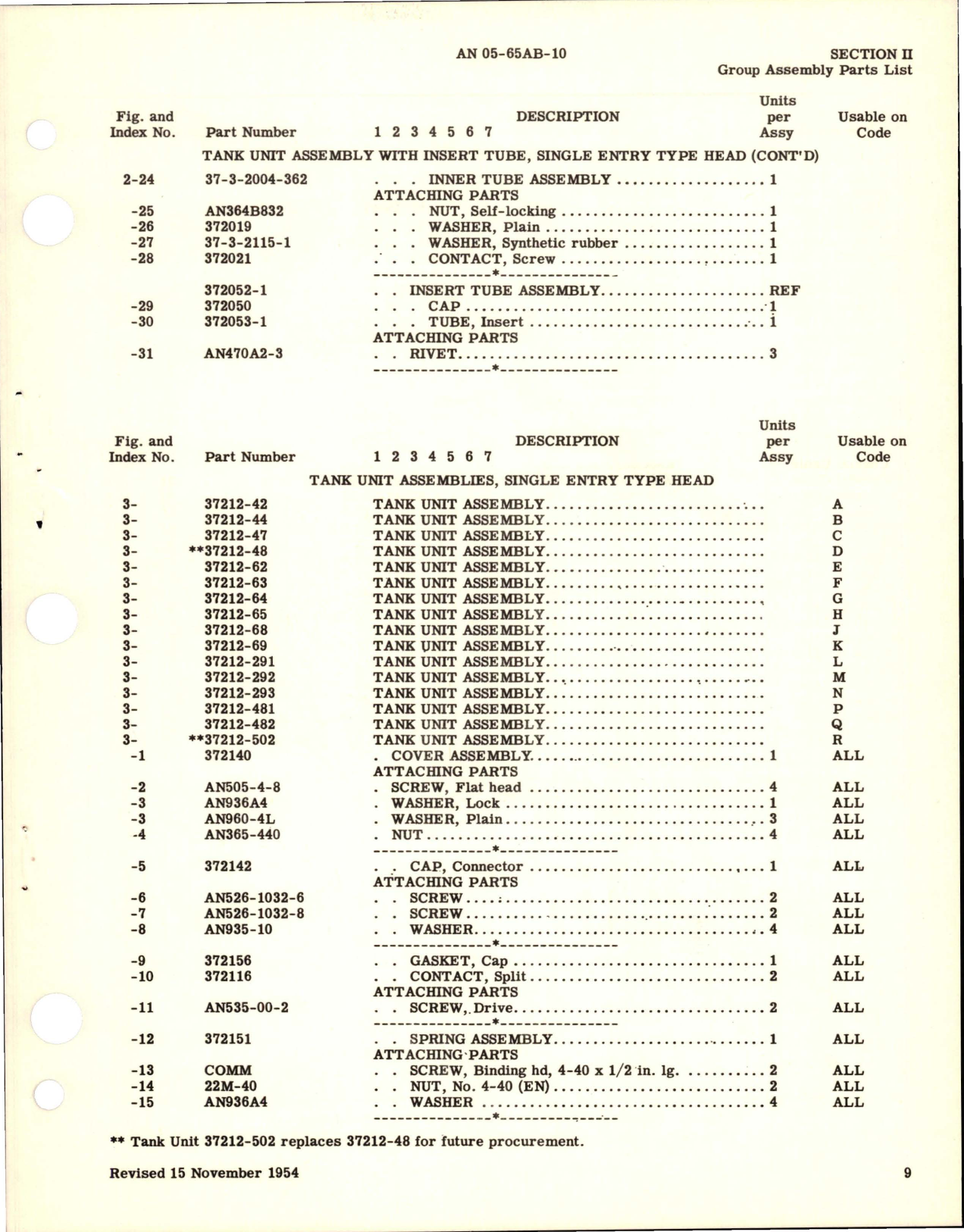 Sample page 7 from AirCorps Library document: Revision to Illustrated Parts Breakdown for Capacitor Fuel Quantity, Gage Tank Units, Junction Box, Rectifier Heads, and Coaxial Cables