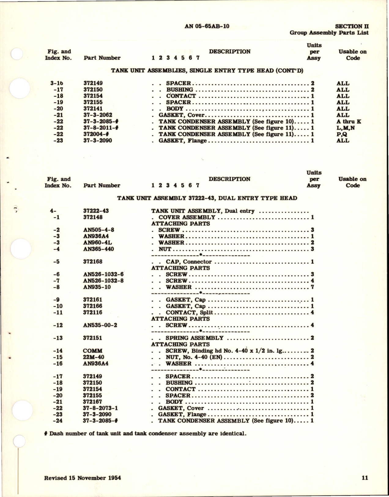 Sample page 9 from AirCorps Library document: Revision to Illustrated Parts Breakdown for Capacitor Fuel Quantity, Gage Tank Units, Junction Box, Rectifier Heads, and Coaxial Cables