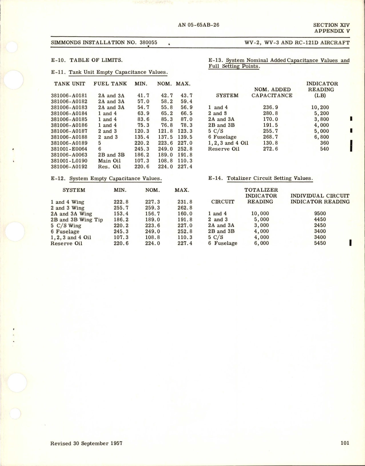 Sample page 5 from AirCorps Library document: Revision to Operation and Service Instructions for Capacitor Fuel Quantity Gage Systems 