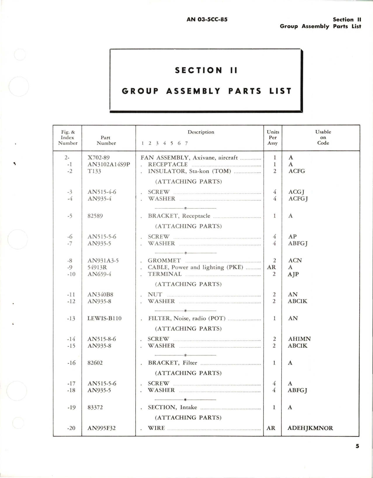 Sample page 9 from AirCorps Library document: Illustrated Parts Breakdown for Axivane Aircraft Fans 