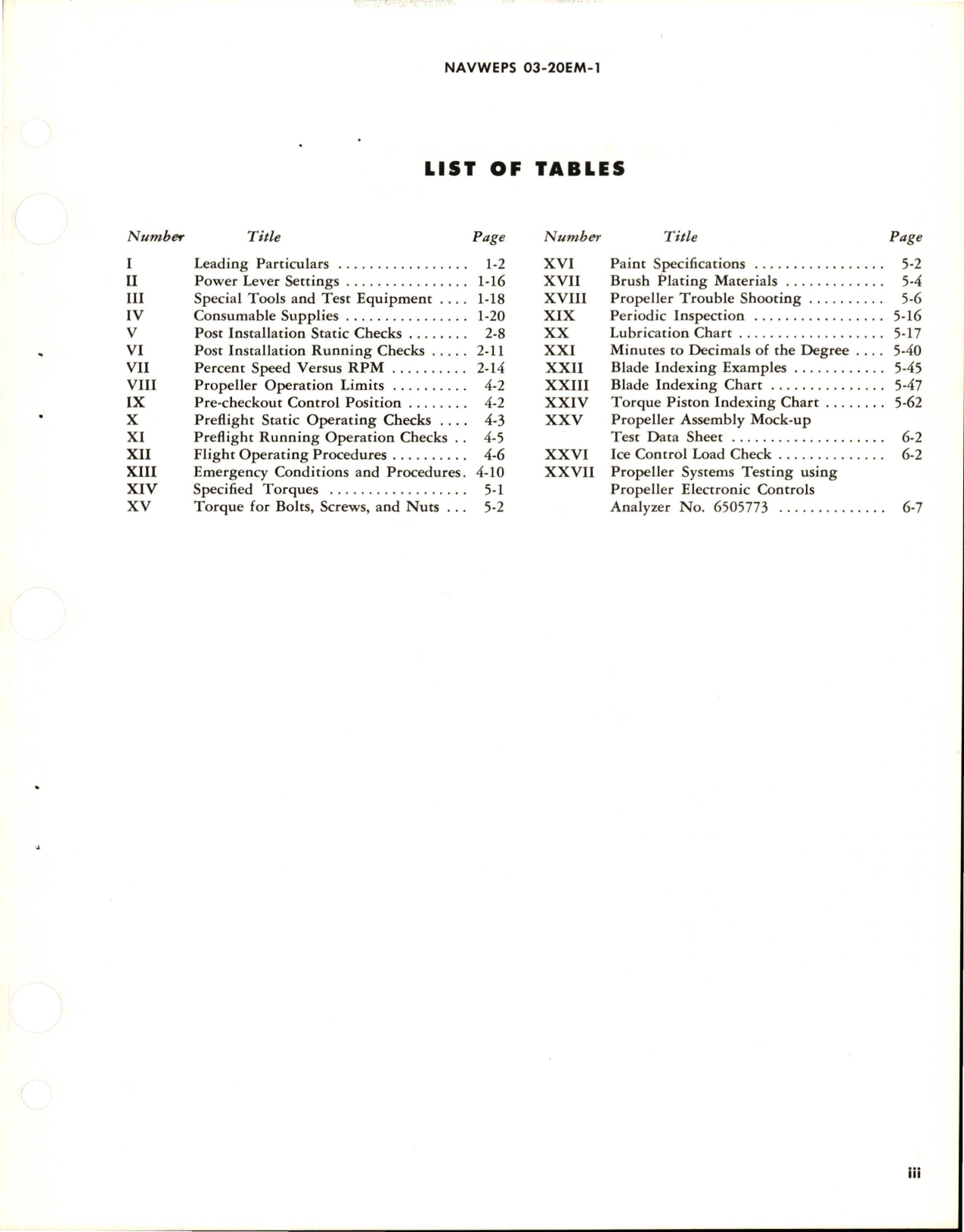 Sample page 5 from AirCorps Library document: Operation and Maintenance Instructions for Hydraulic Propeller - A6441FN-248