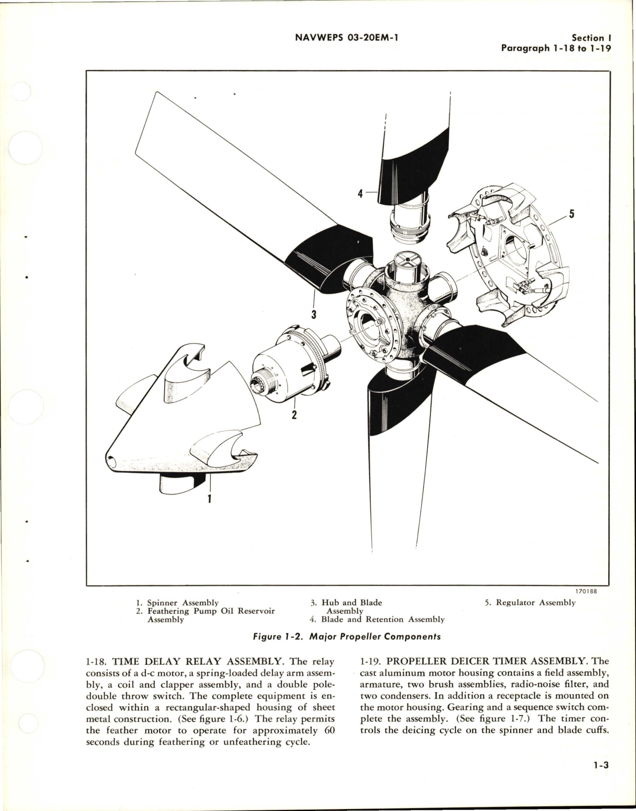 Sample page 9 from AirCorps Library document: Operation and Maintenance Instructions for Hydraulic Propeller - A6441FN-248