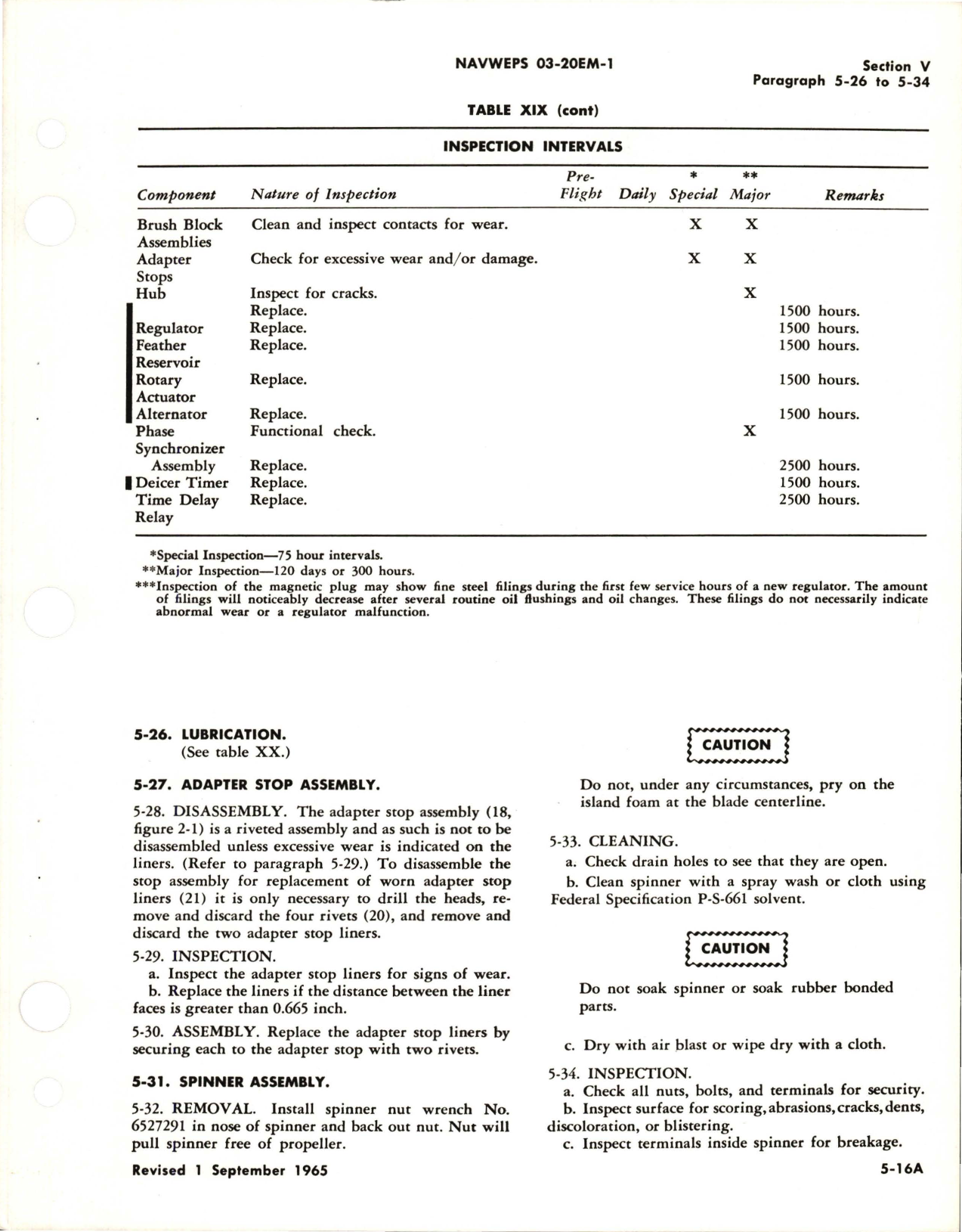 Sample page 7 from AirCorps Library document: Revision to Operation and Maintenance Instructions for Hydraulic Propeller - A6441FN-248 