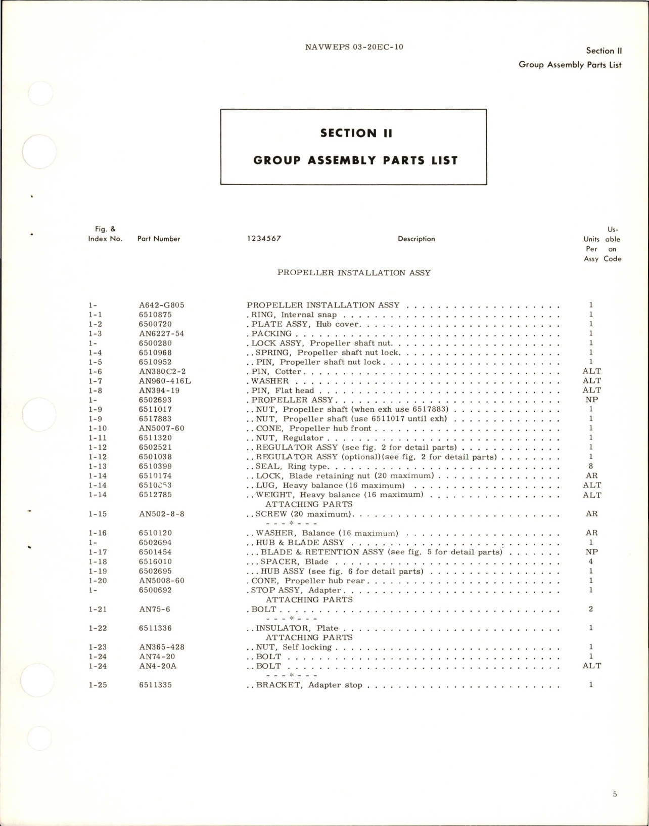 Sample page 9 from AirCorps Library document: Illustrated Parts Breakdown for Hydraulic Propeller - Model A642-G805 