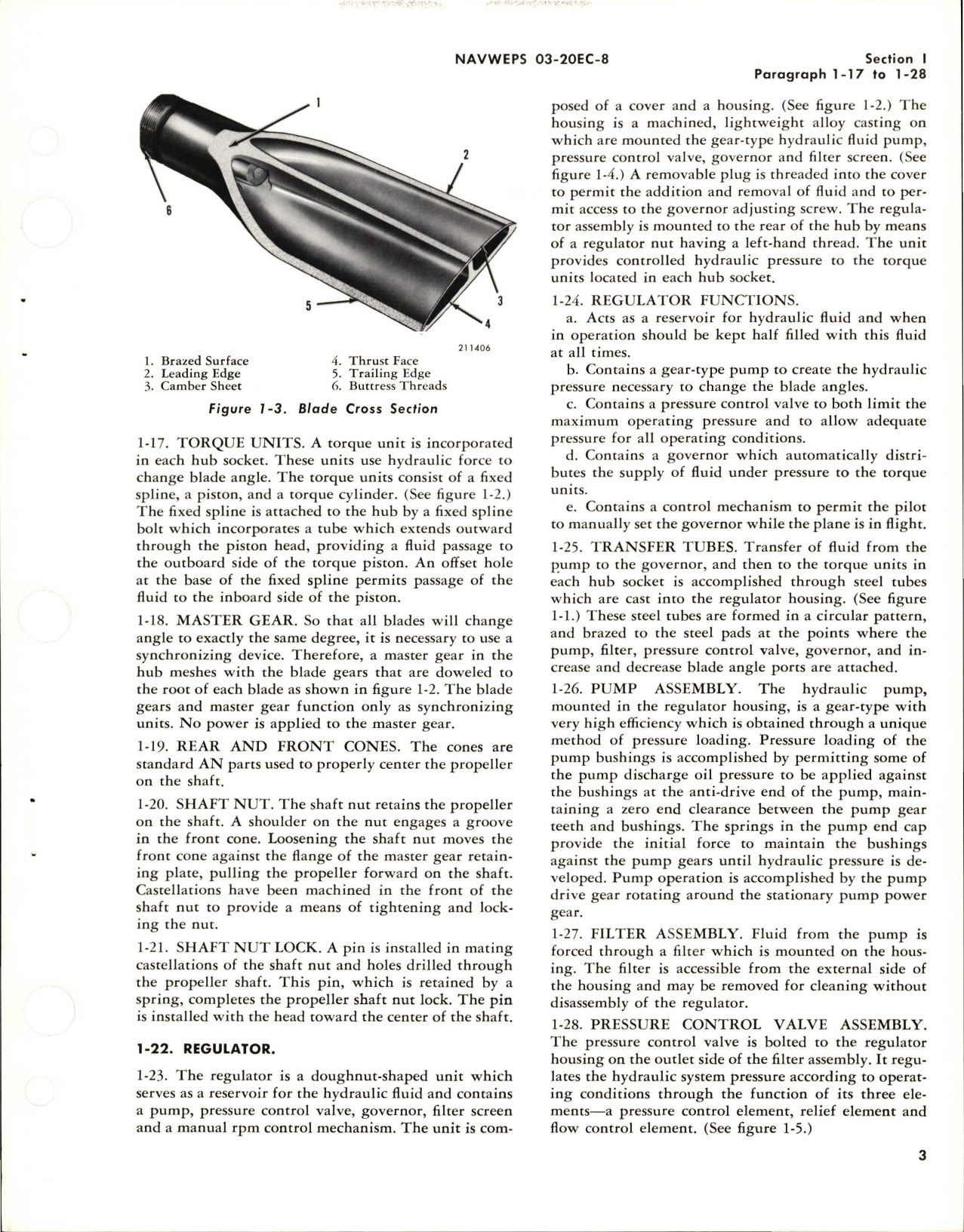 Sample page 7 from AirCorps Library document: Operation and Maintenance Instructions for Hydraulic Propeller - A642-G805