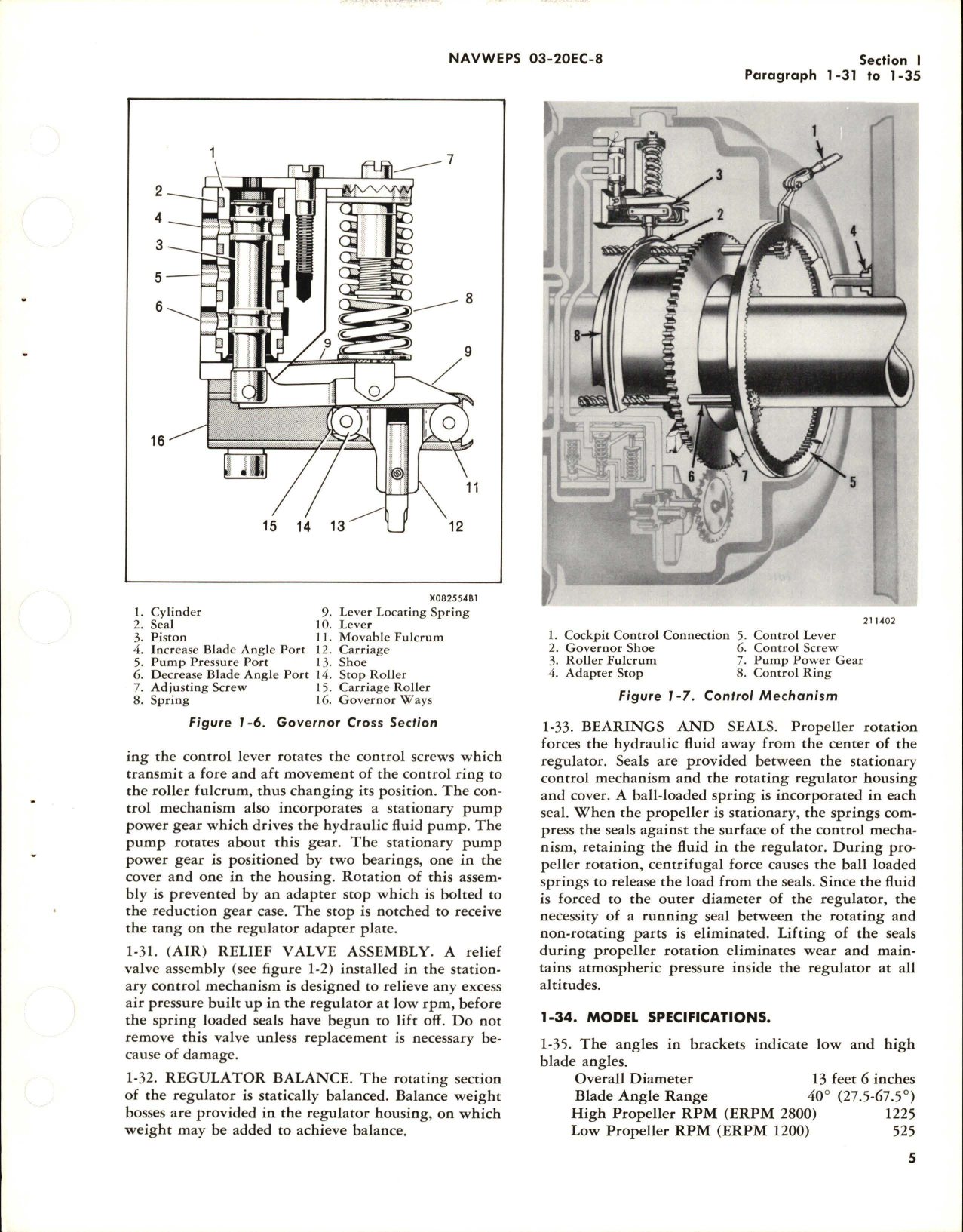 Sample page 9 from AirCorps Library document: Operation and Maintenance Instructions for Hydraulic Propeller - A642-G805