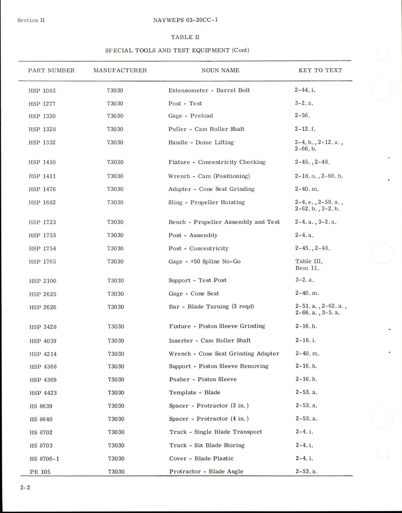 Sample page 8 from AirCorps Library document: Overhaul Instructions for Variable Pitch Propeller - Models 23E50-473 and 23E50-505 