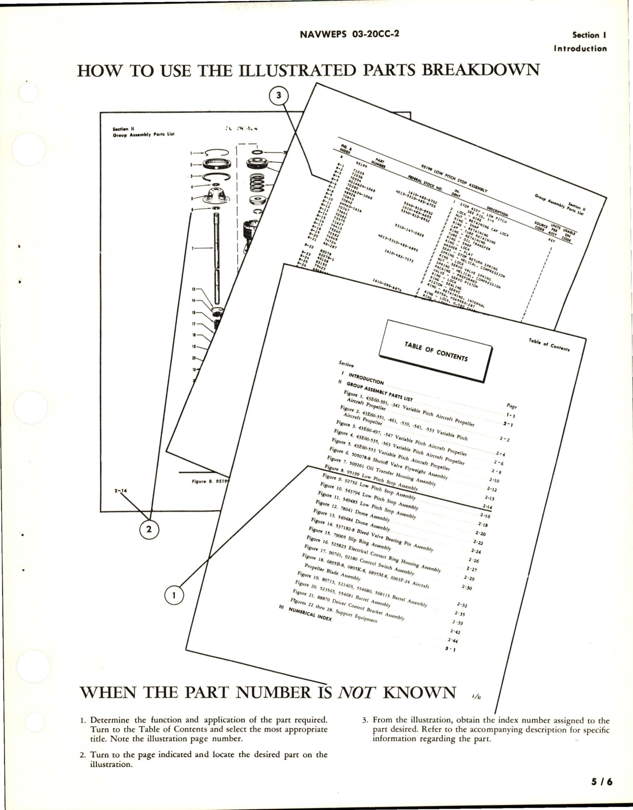 Sample page 9 from AirCorps Library document: Illustrated Parts Breakdown for Variable Pitch Propeller and Blade Assembly