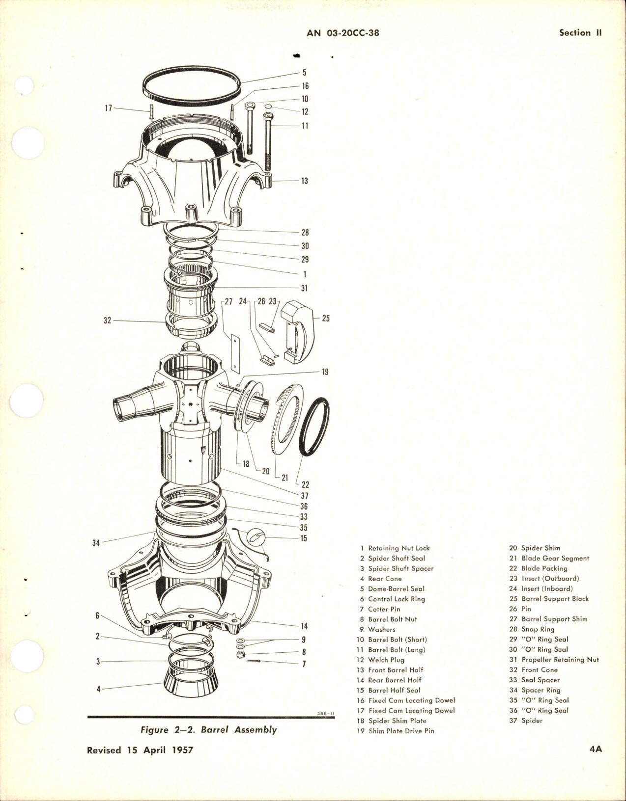 Sample page 9 from AirCorps Library document: Operation and Maintenance Instructions for Variable Pitch Propeller Assemblies 