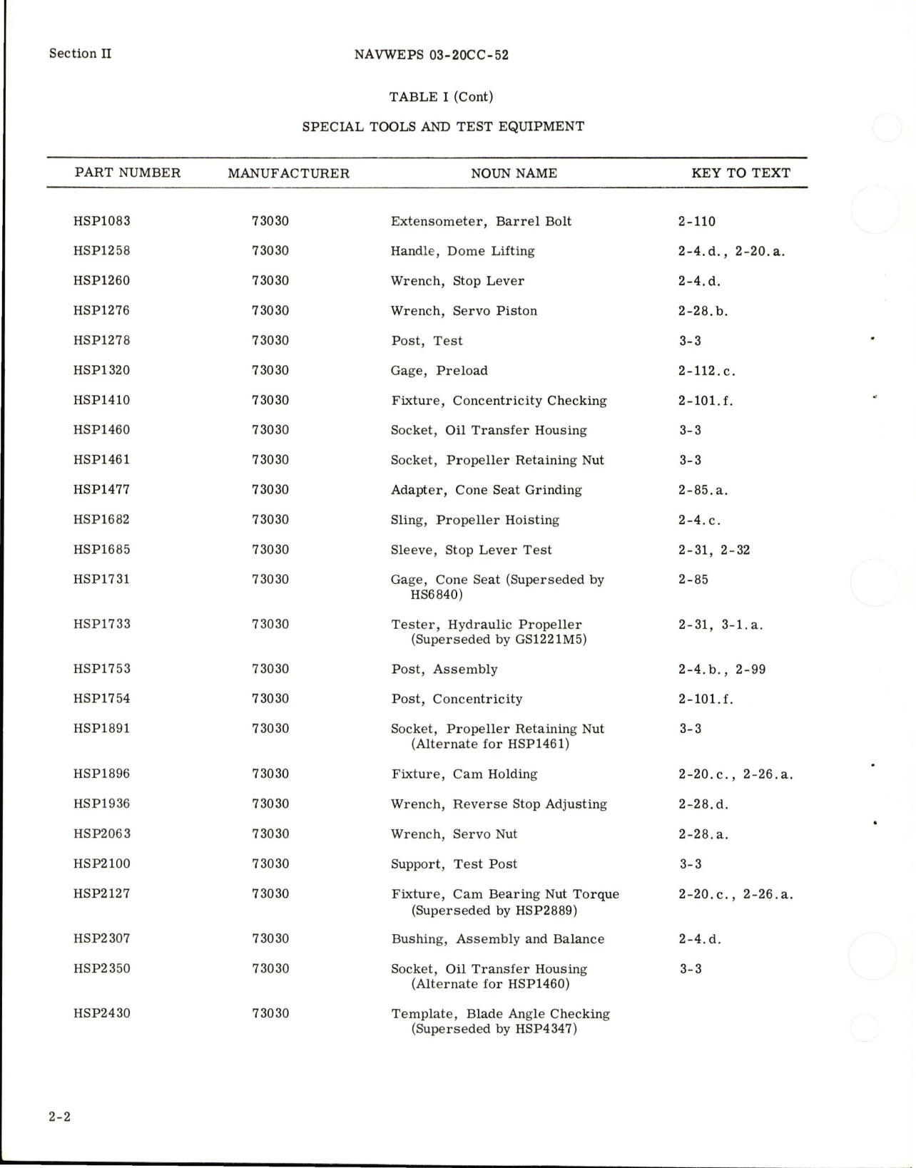 Sample page 8 from AirCorps Library document: Overhaul Instructions for Hydromatic Propellers with Bracket Assembly