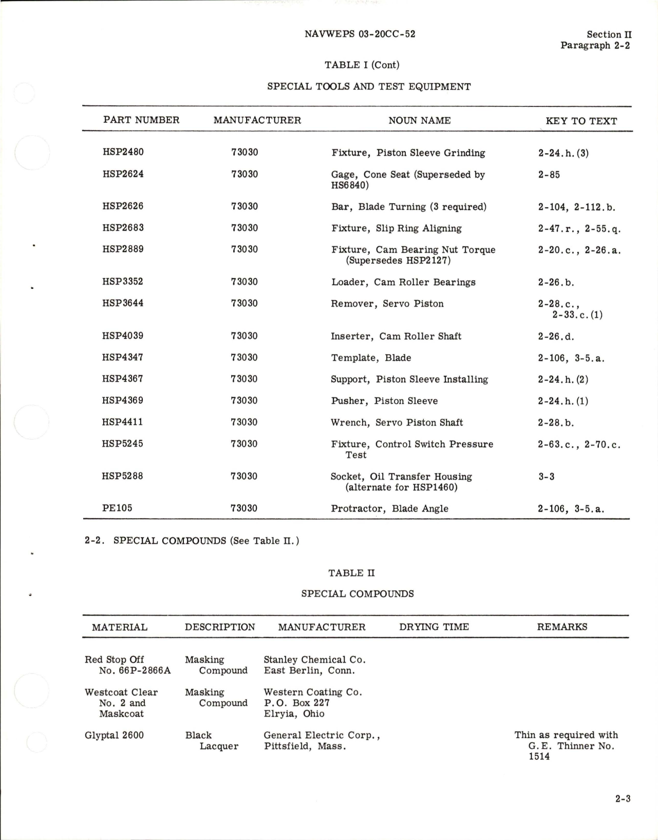 Sample page 9 from AirCorps Library document: Overhaul Instructions for Hydromatic Propellers with Bracket Assembly