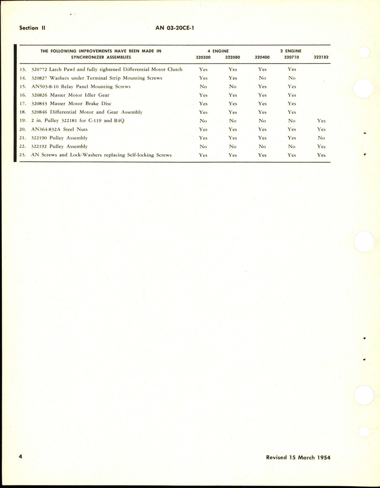 Sample page 8 from AirCorps Library document: Overhaul Instructions for Synchronizers 