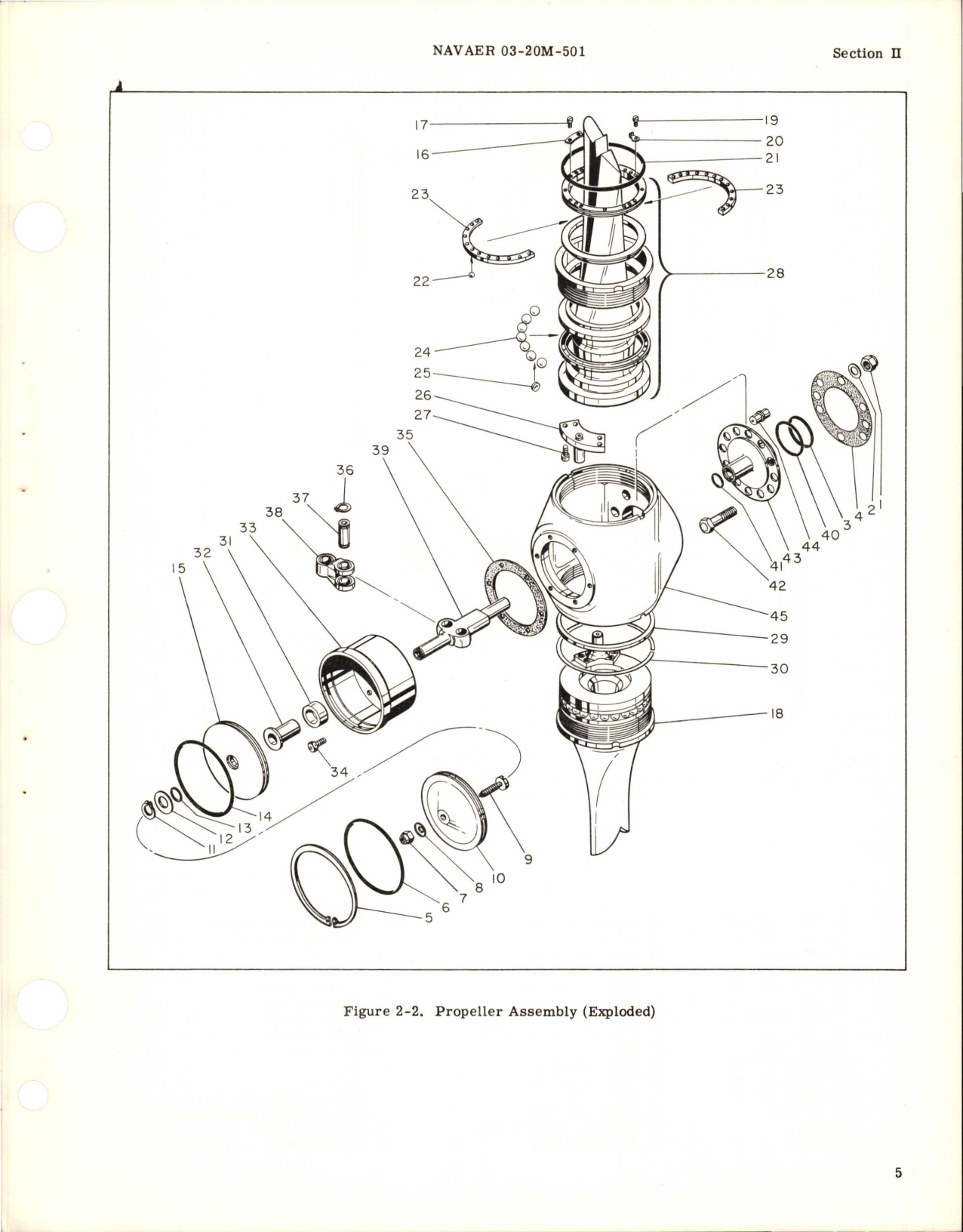 Sample page 7 from AirCorps Library document: Overhaul Instructions for Propeller Assembly - Model 2A36C1-T/90M-O 