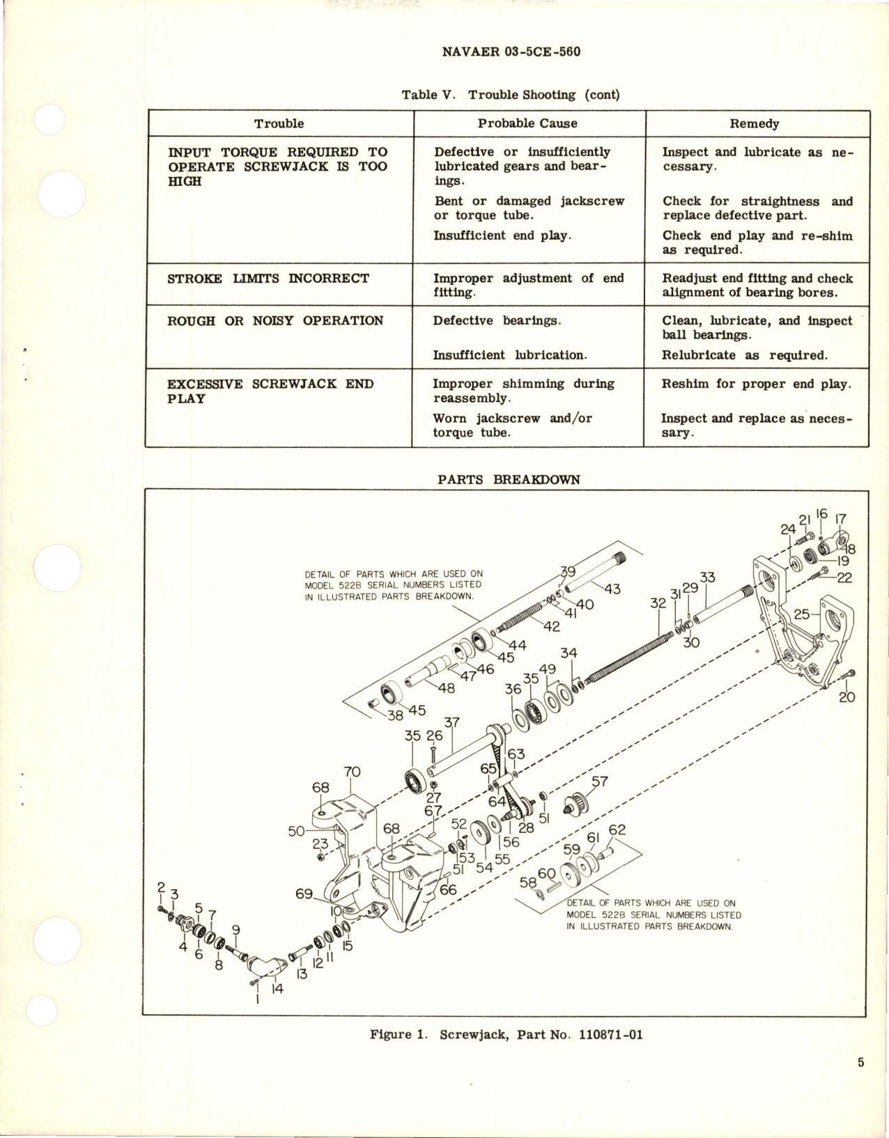 Sample page 5 from AirCorps Library document: Overhaul Instructions with Parts Breakdown for Screwjack - Part 110871-01 