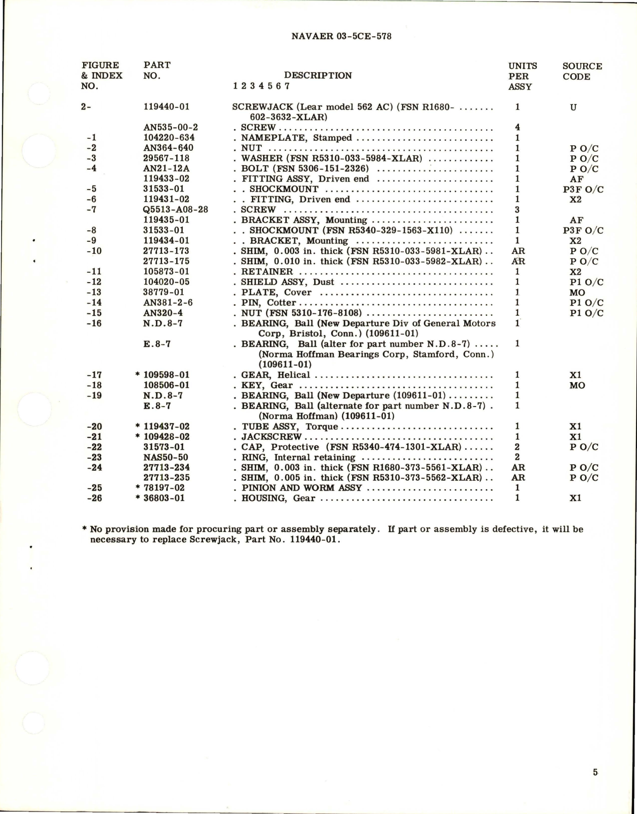 Sample page 5 from AirCorps Library document: Overhaul Instructions with Parts Breakdown for Screwjack - Part 119440-01 