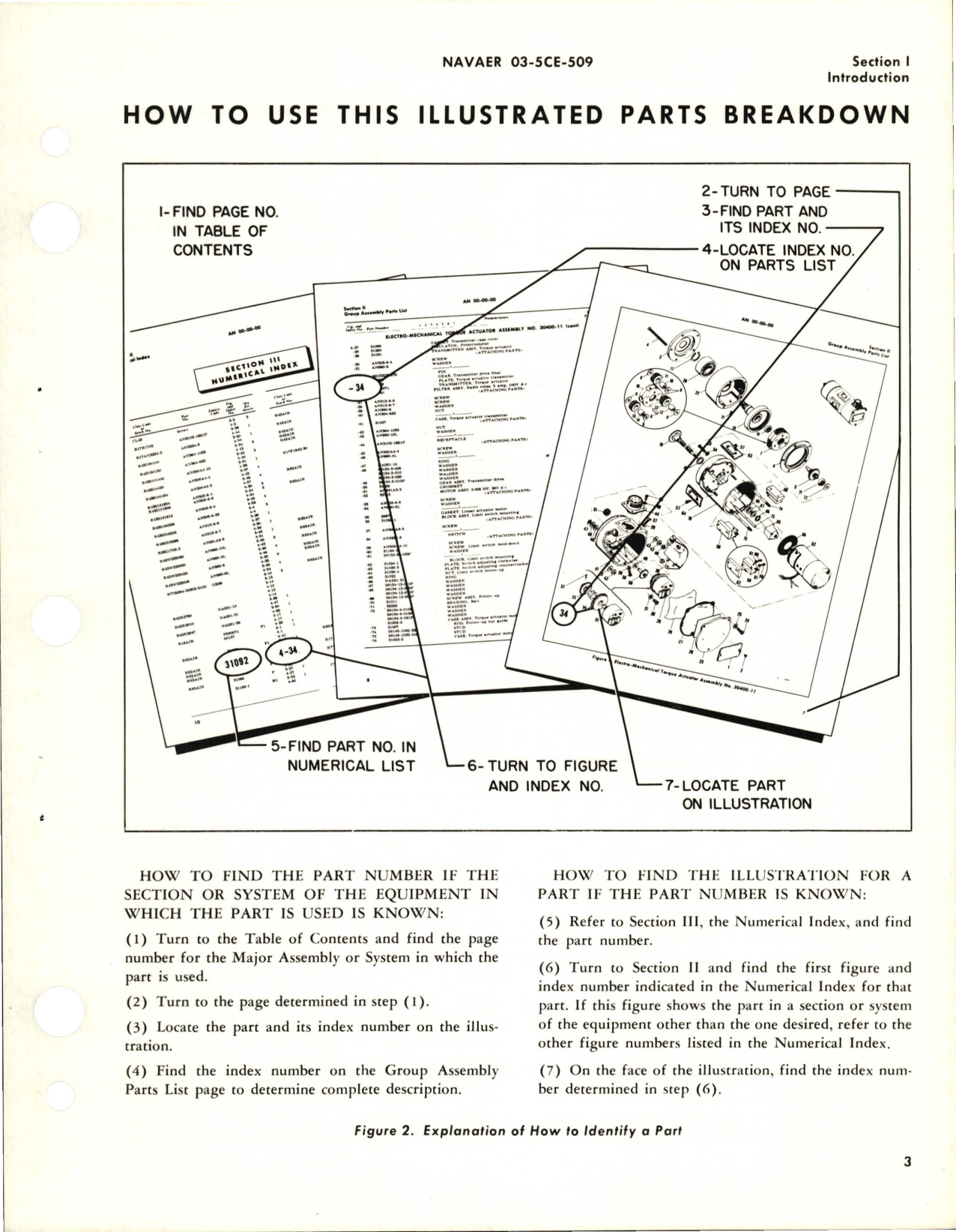 Sample page 5 from AirCorps Library document: Illustrated Parts Breakdown for Cowl Flap Control System - Part 28847-1