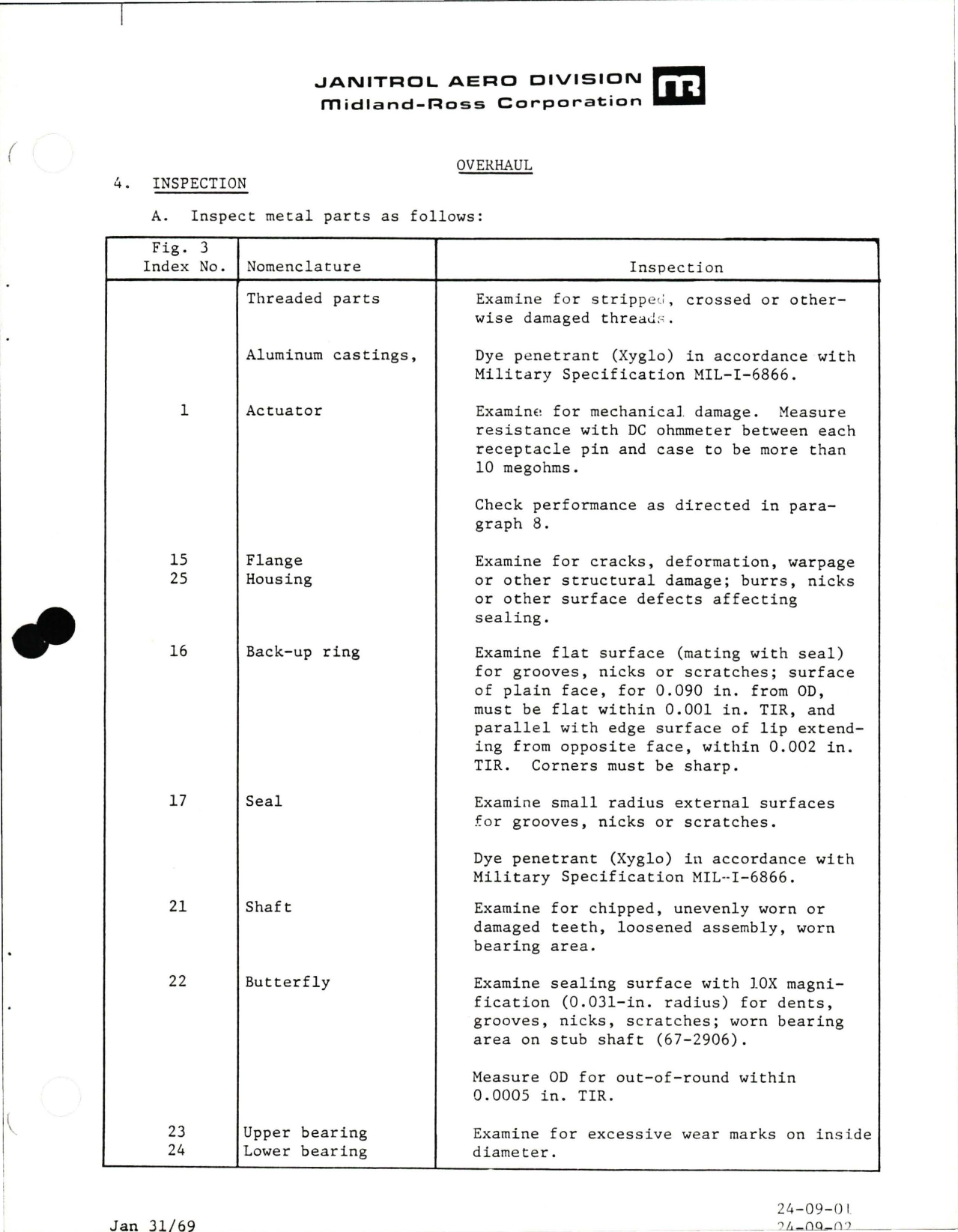 Sample page 5 from AirCorps Library document: Revision to Overhaul Manual for Motor Operated Air Shutoff Valves - Part 67-2905-001 and 67-2906-002