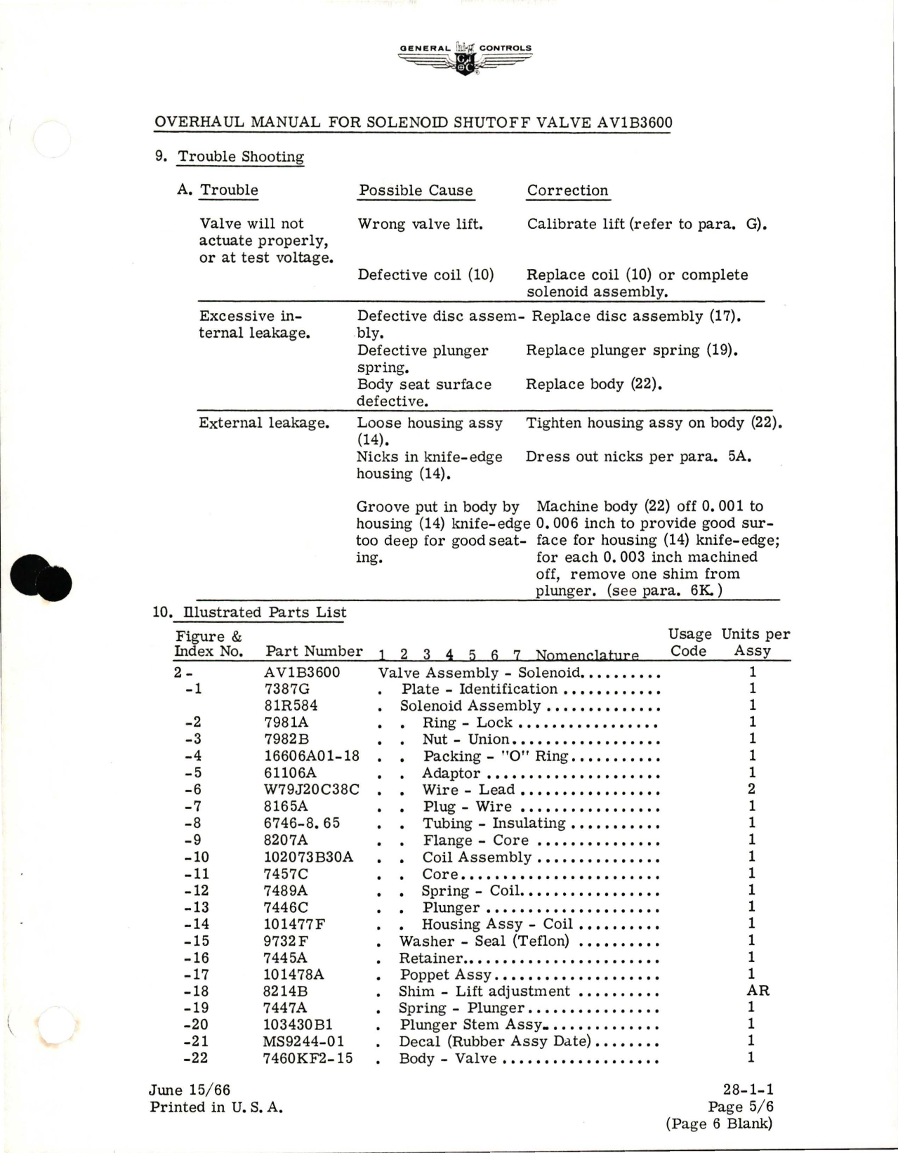 Sample page 7 from AirCorps Library document: Overhaul with Parts Catalog for Solenoid Shutoff Valve - Part AV1B3600 